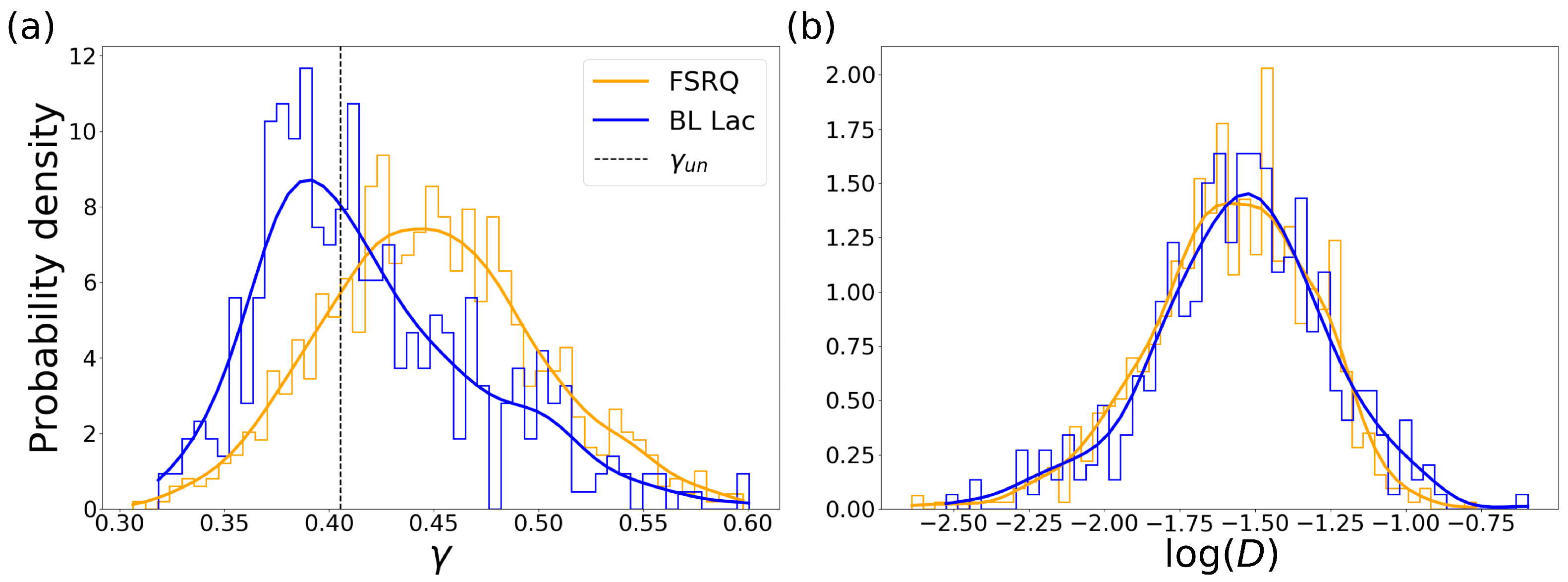 Entropy 24 01063 g003