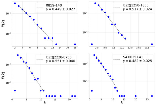 Entropy 24 01063 g0a1
