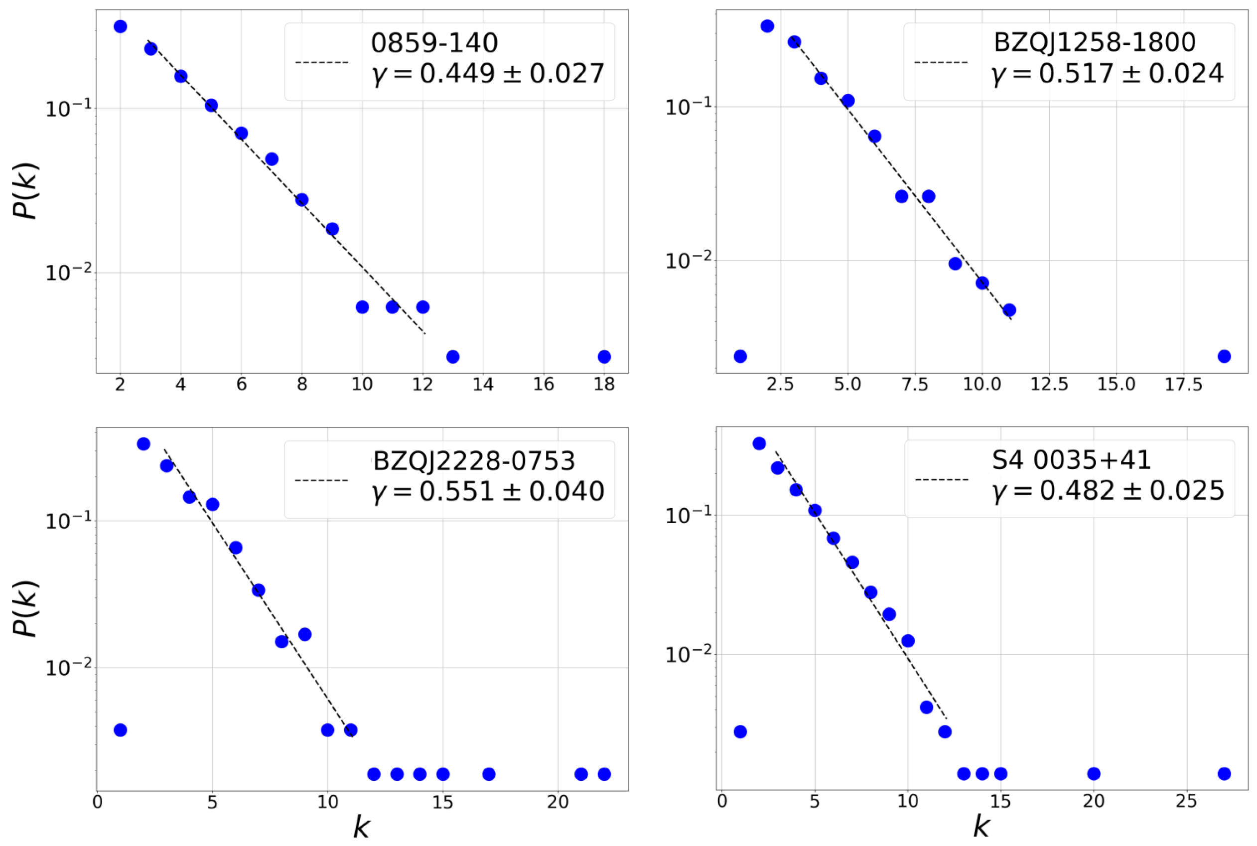 Entropy 24 01063 g0a1