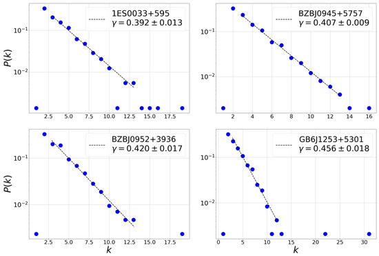 Entropy 24 01063 g0a2