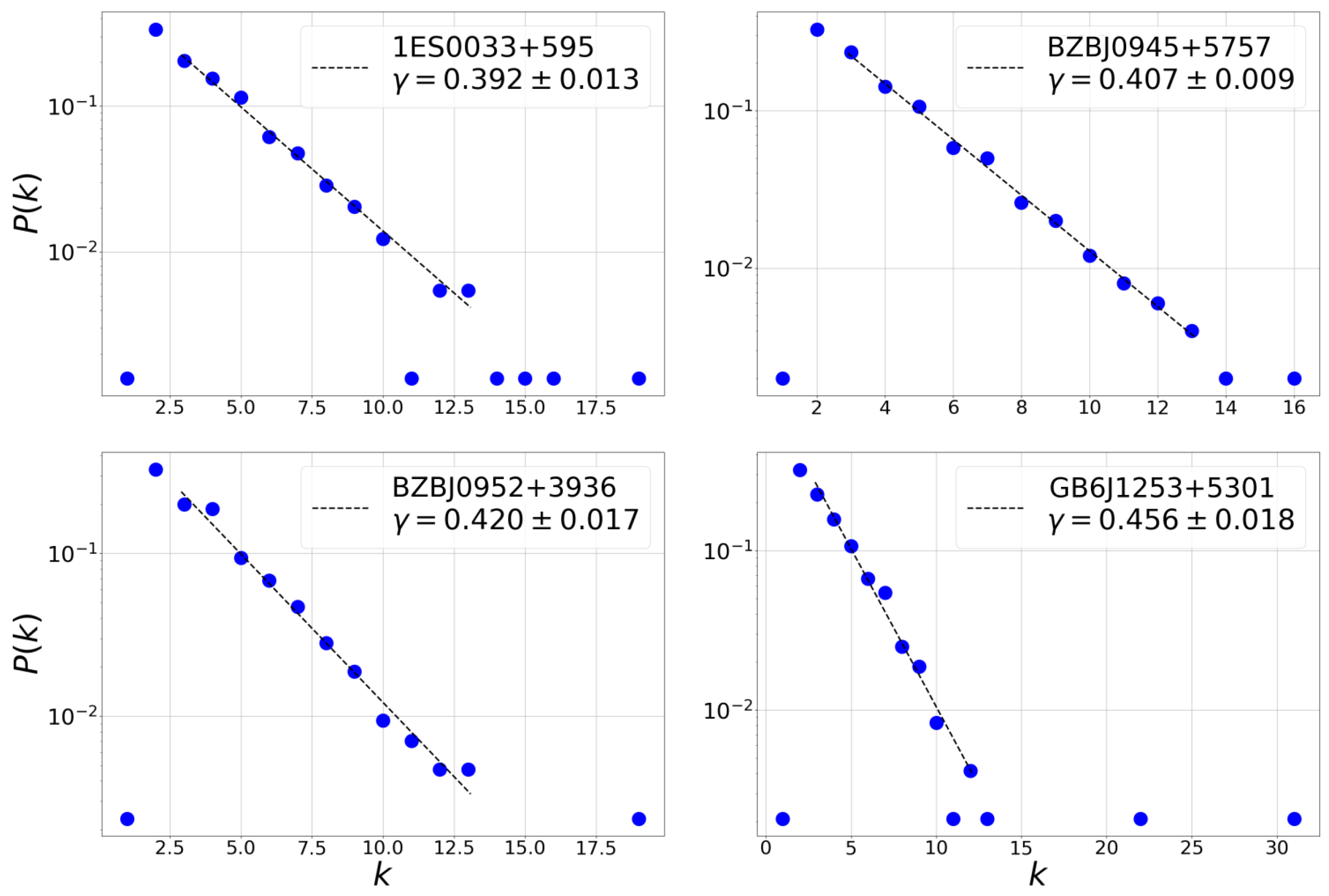 Entropy 24 01063 g0a2