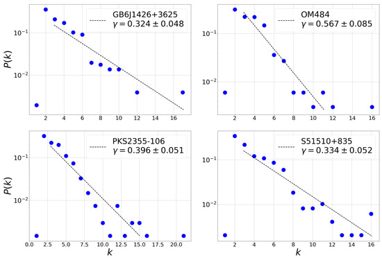Entropy 24 01063 g0a3