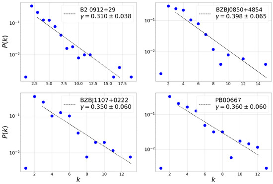 Entropy 24 01063 g0a4