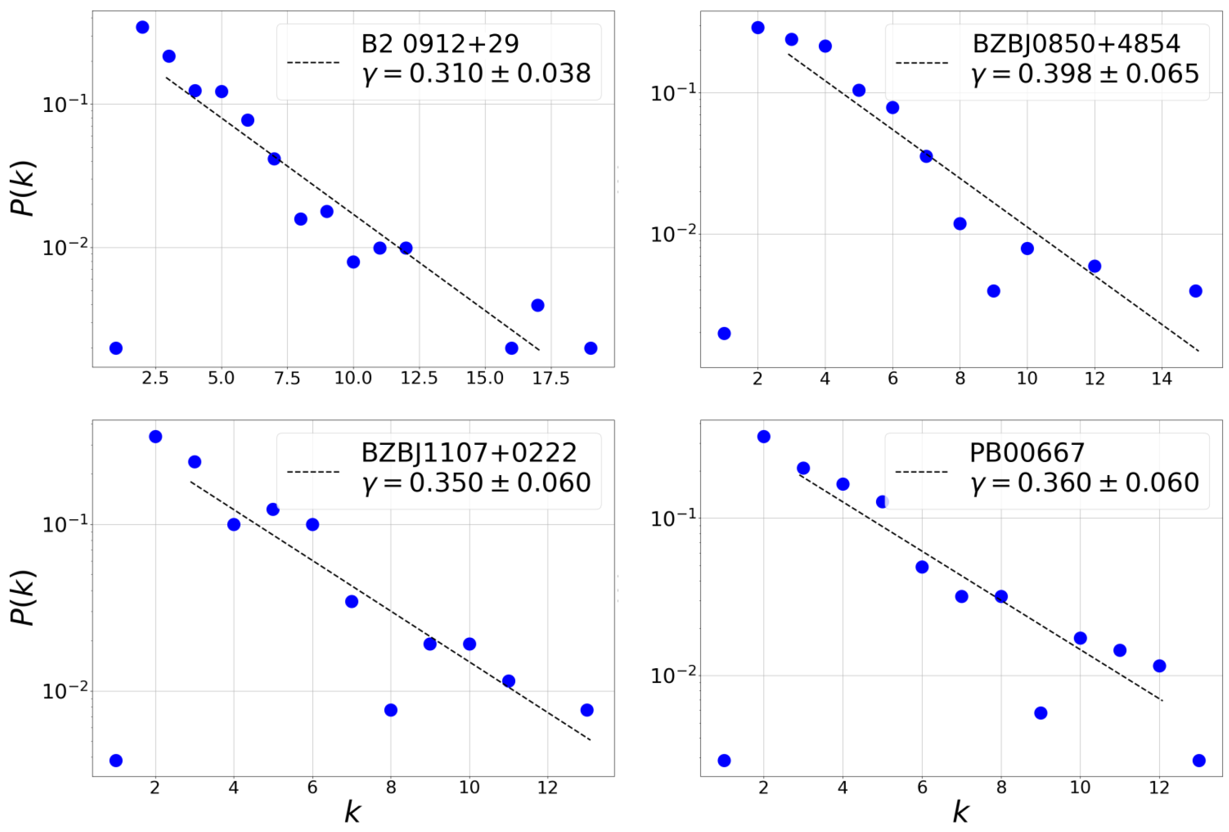 Entropy 24 01063 g0a4
