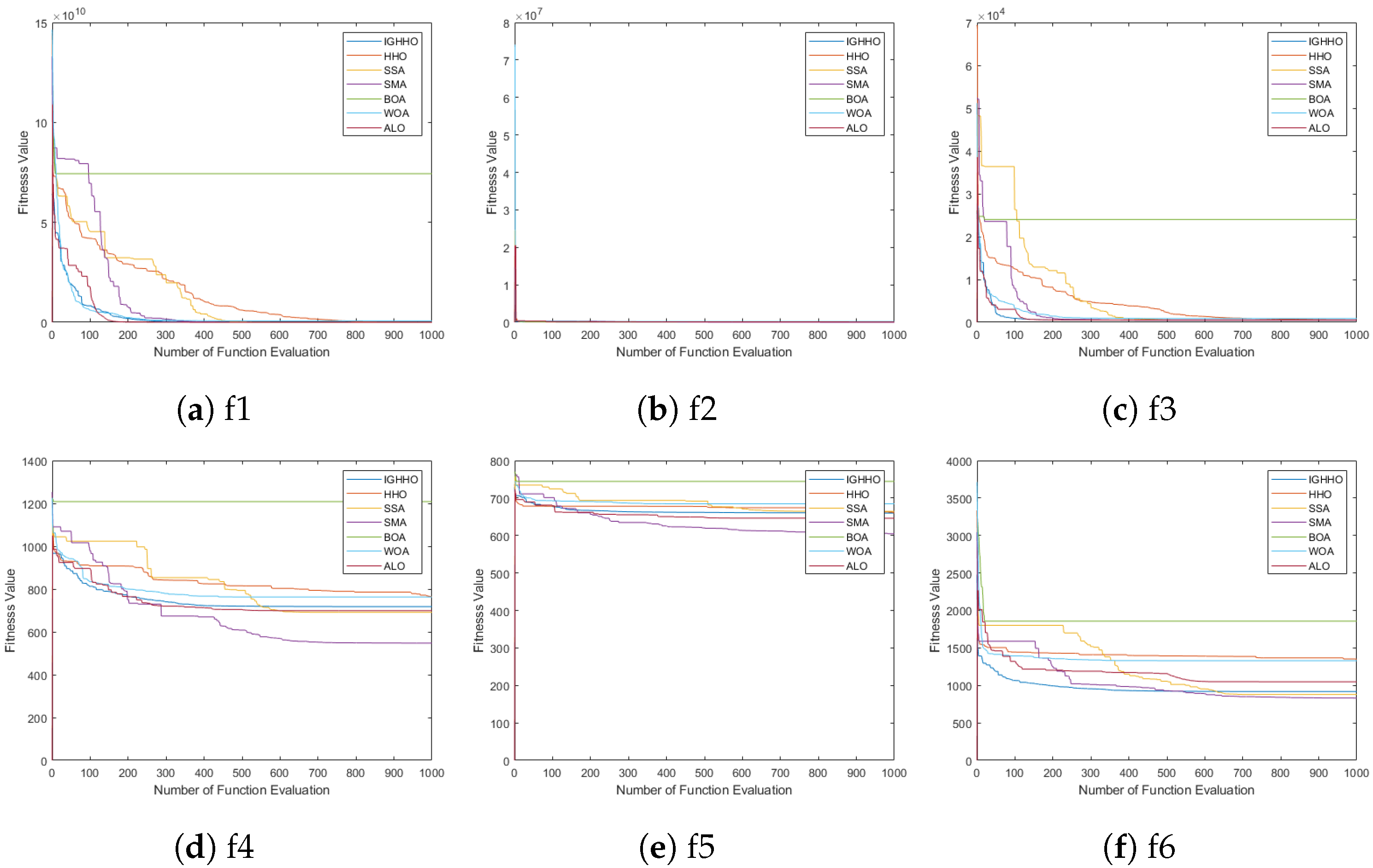 Entropy 24 01065 g004a