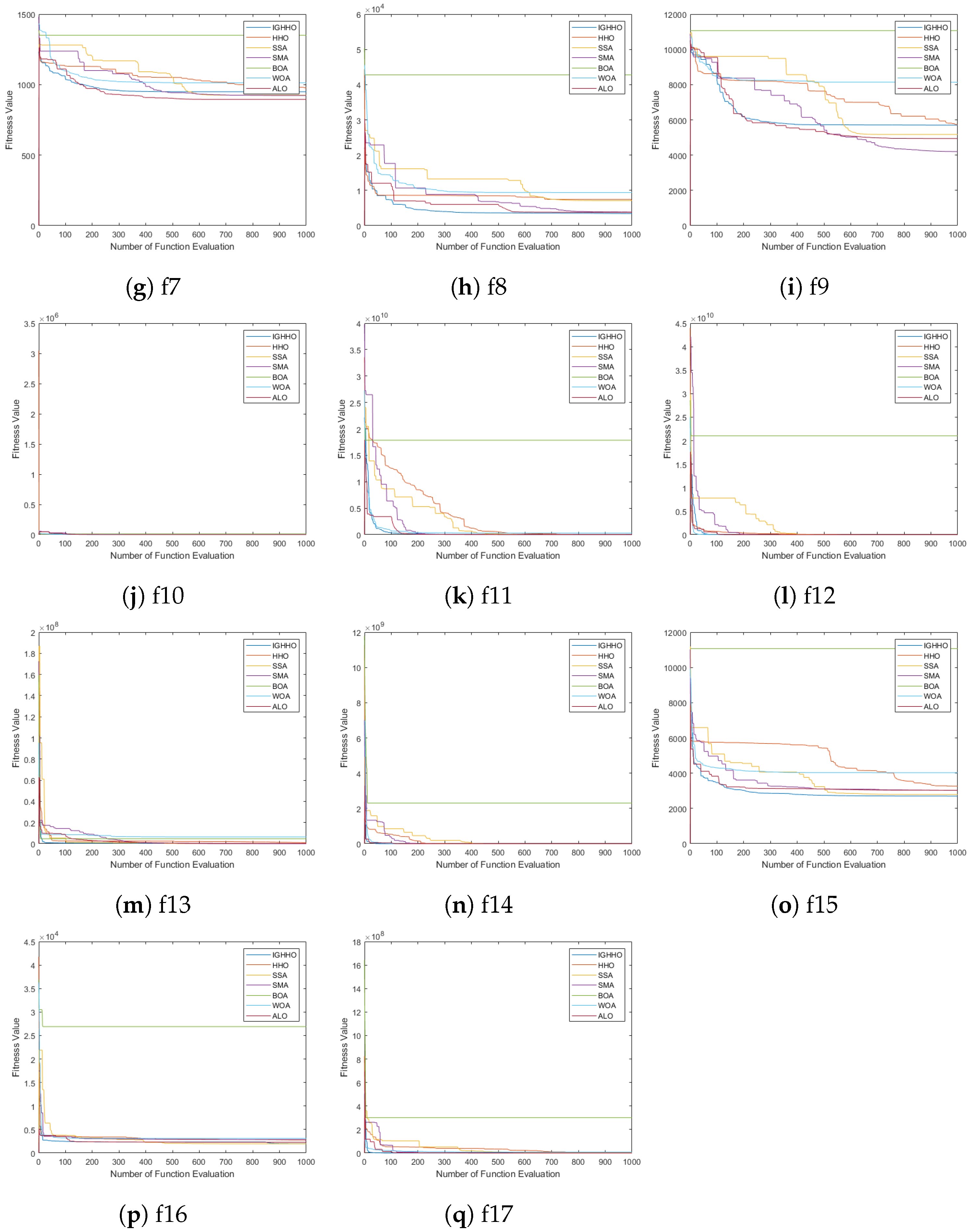 Entropy 24 01065 g004b