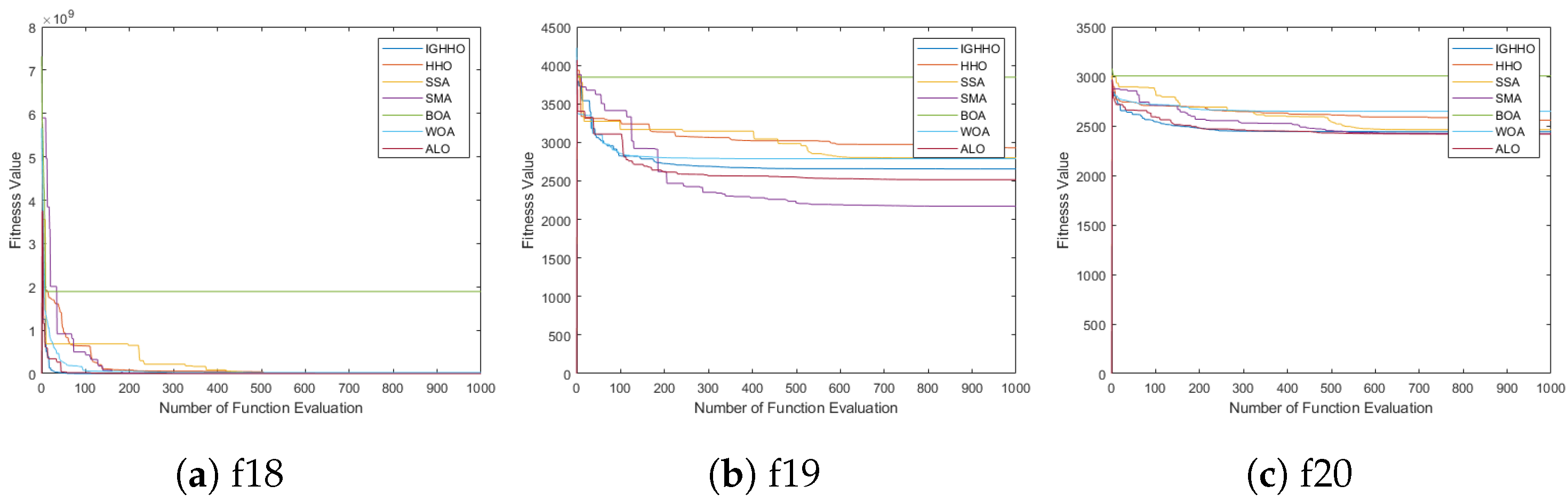 Entropy 24 01065 g005a
