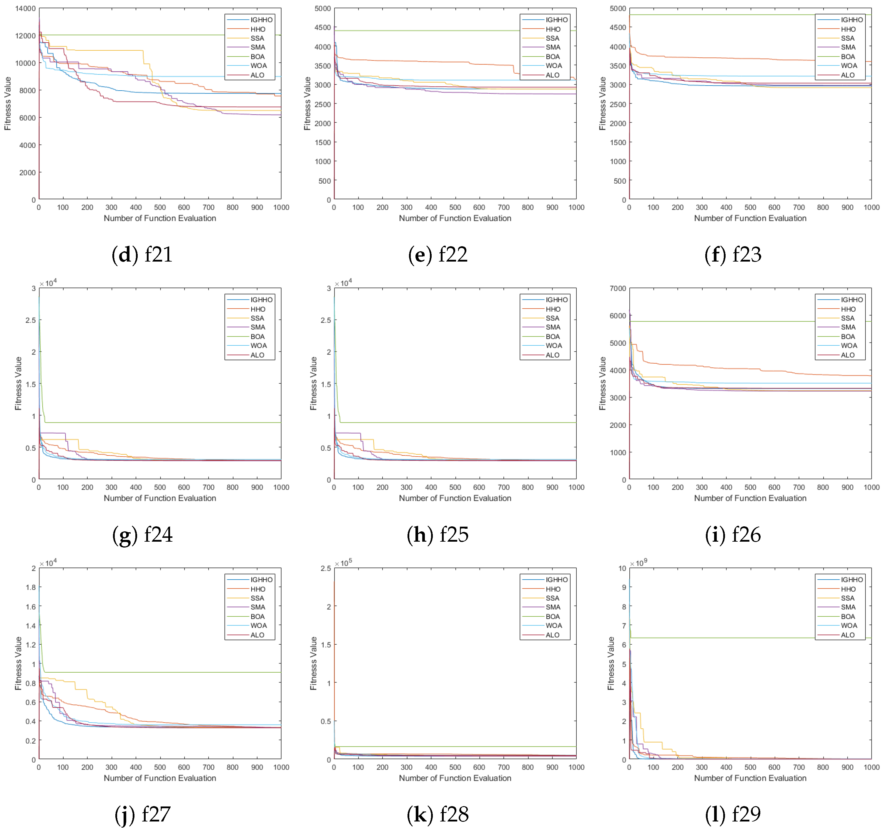 Entropy 24 01065 g005b