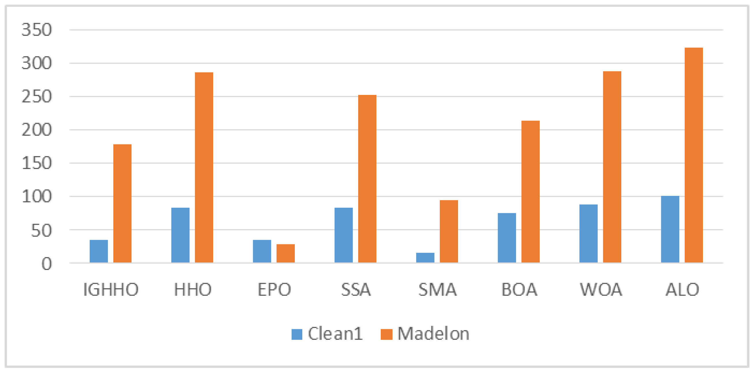 Entropy 24 01065 g008
