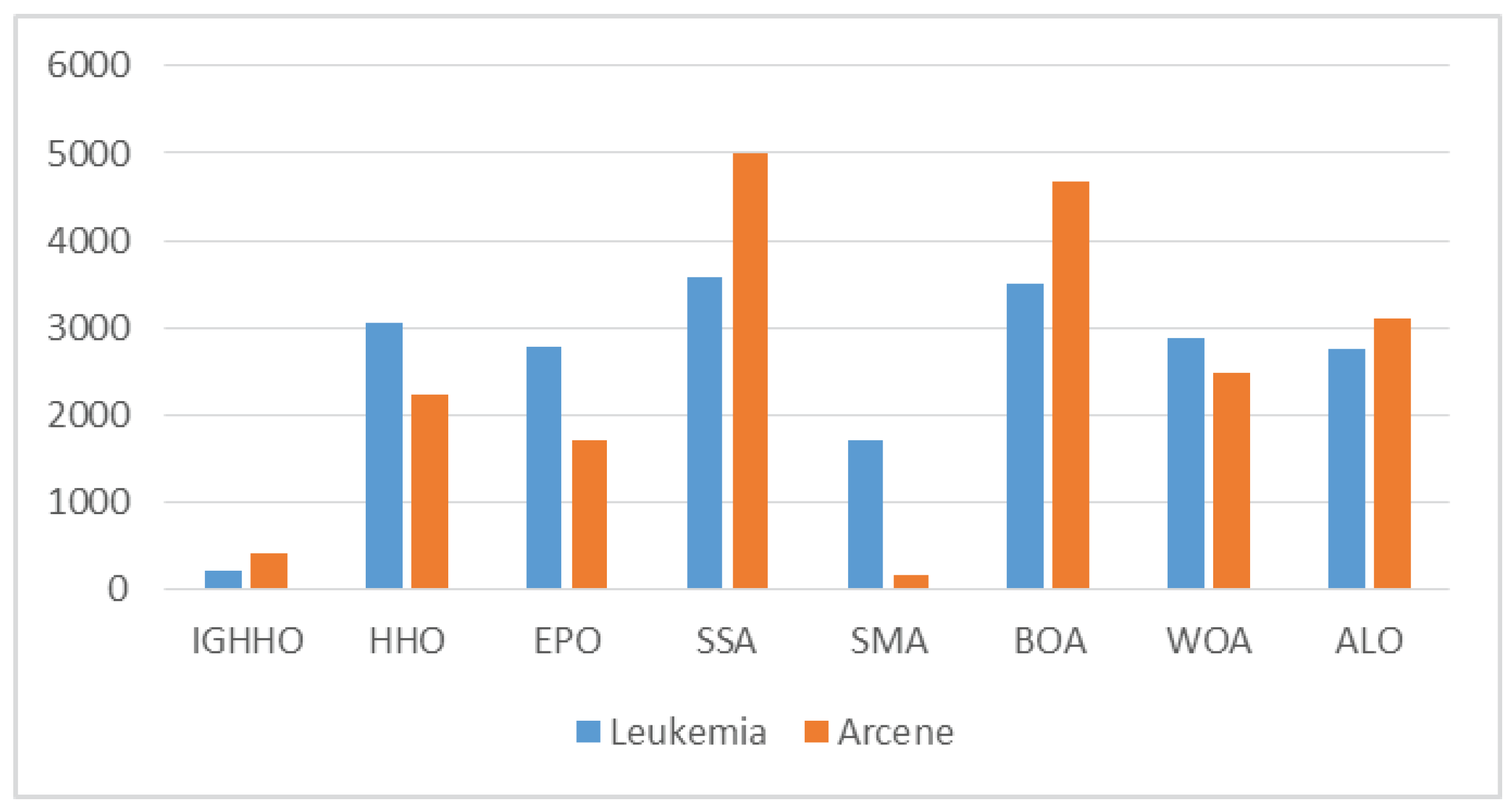 Entropy 24 01065 g010