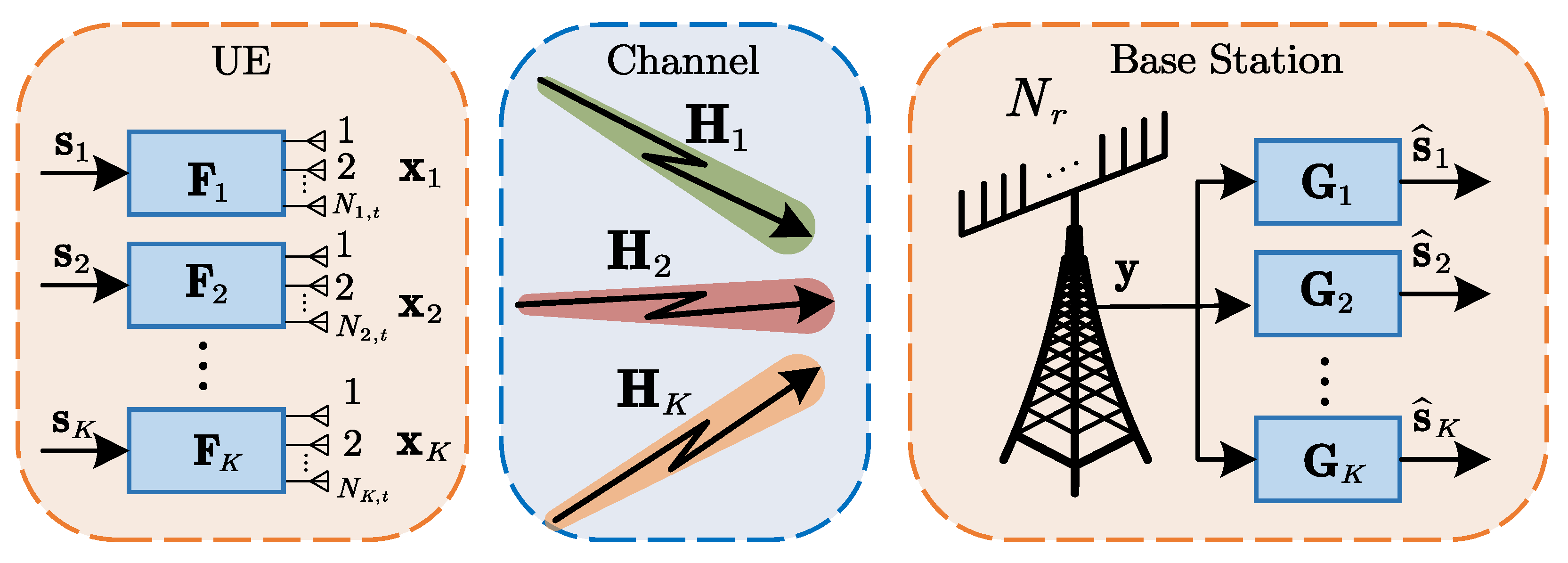 Entropy 24 01066 g001