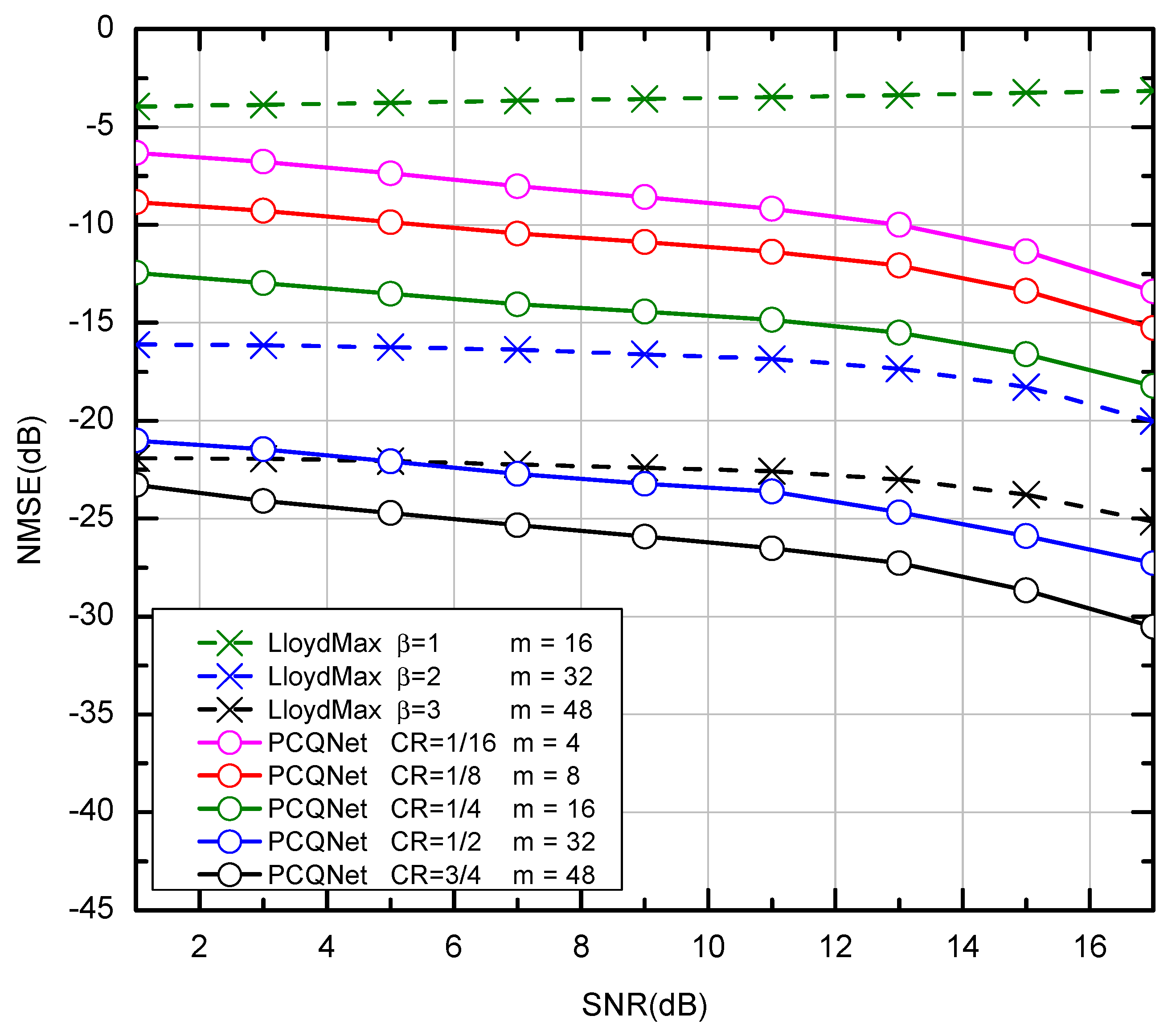 Entropy 24 01066 g004