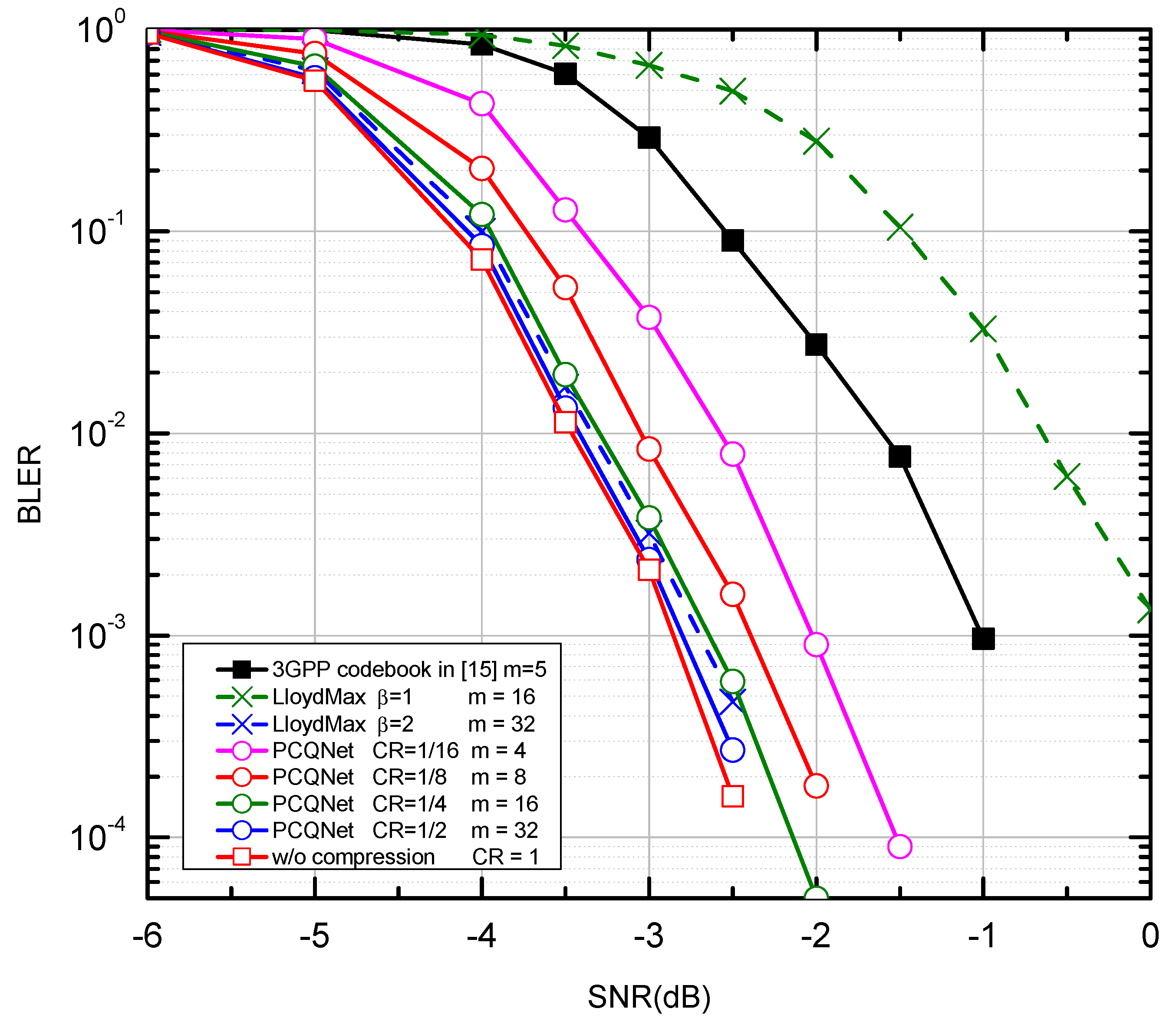 Entropy 24 01066 g005