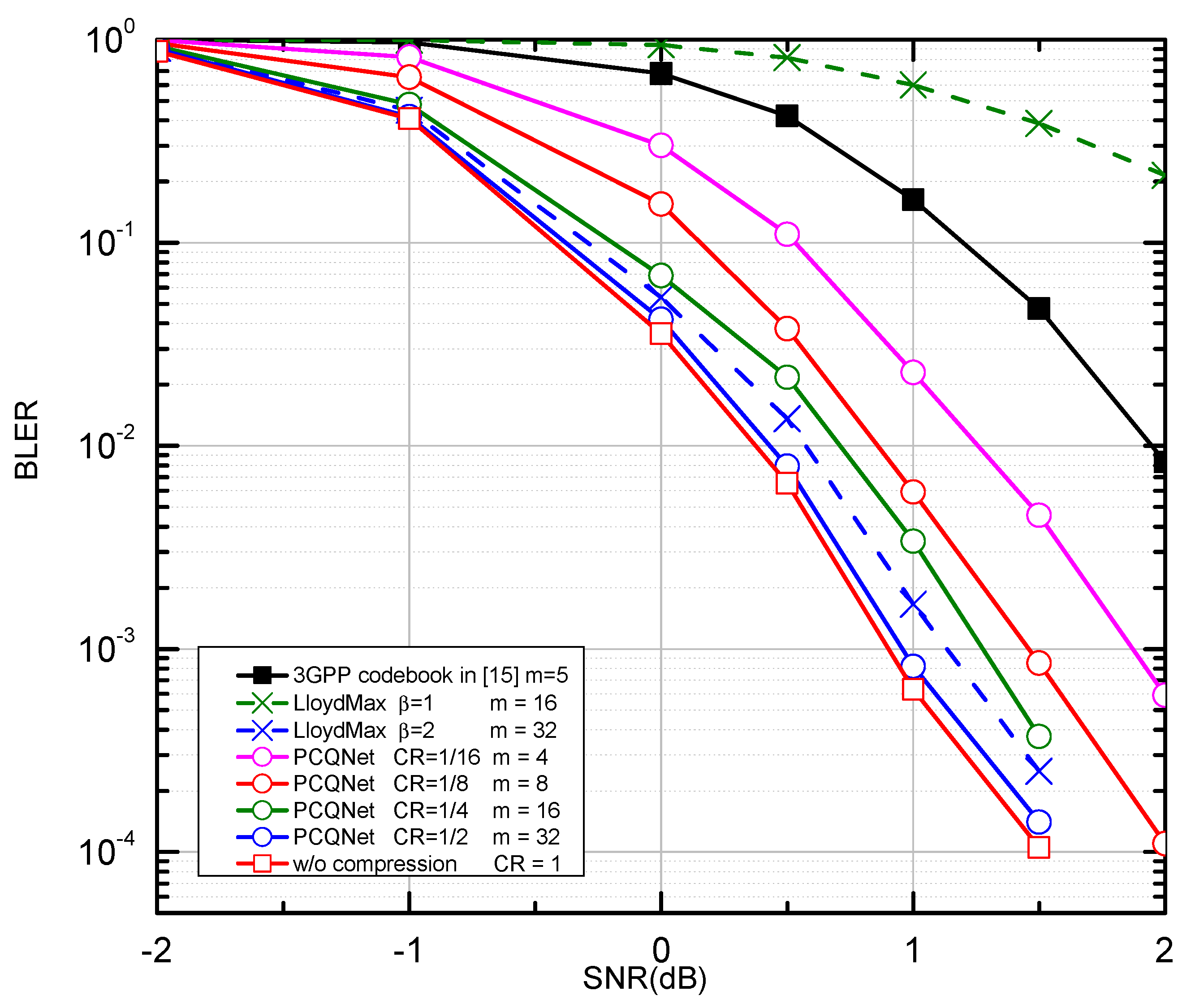 Entropy 24 01066 g006