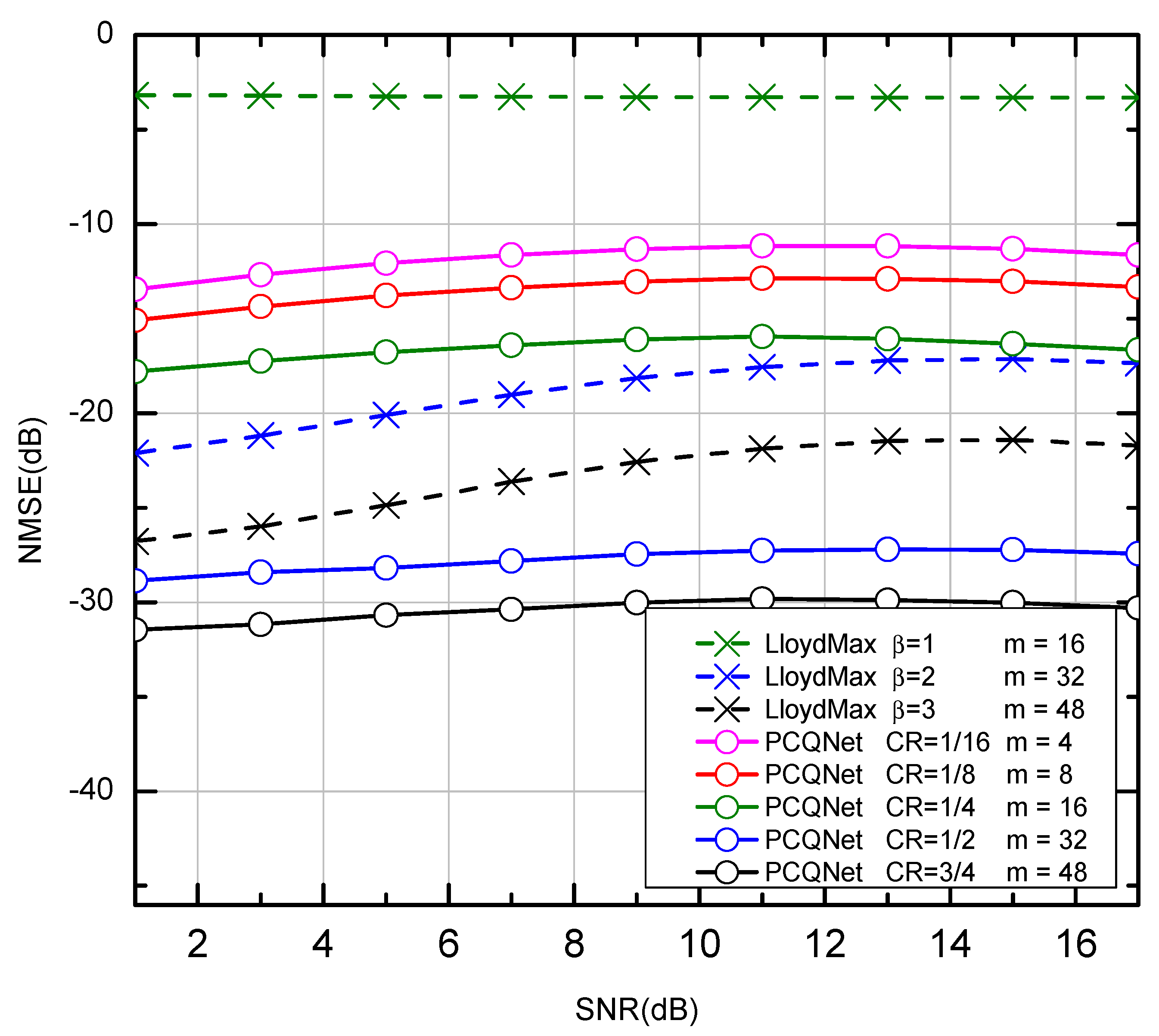 Entropy 24 01066 g007