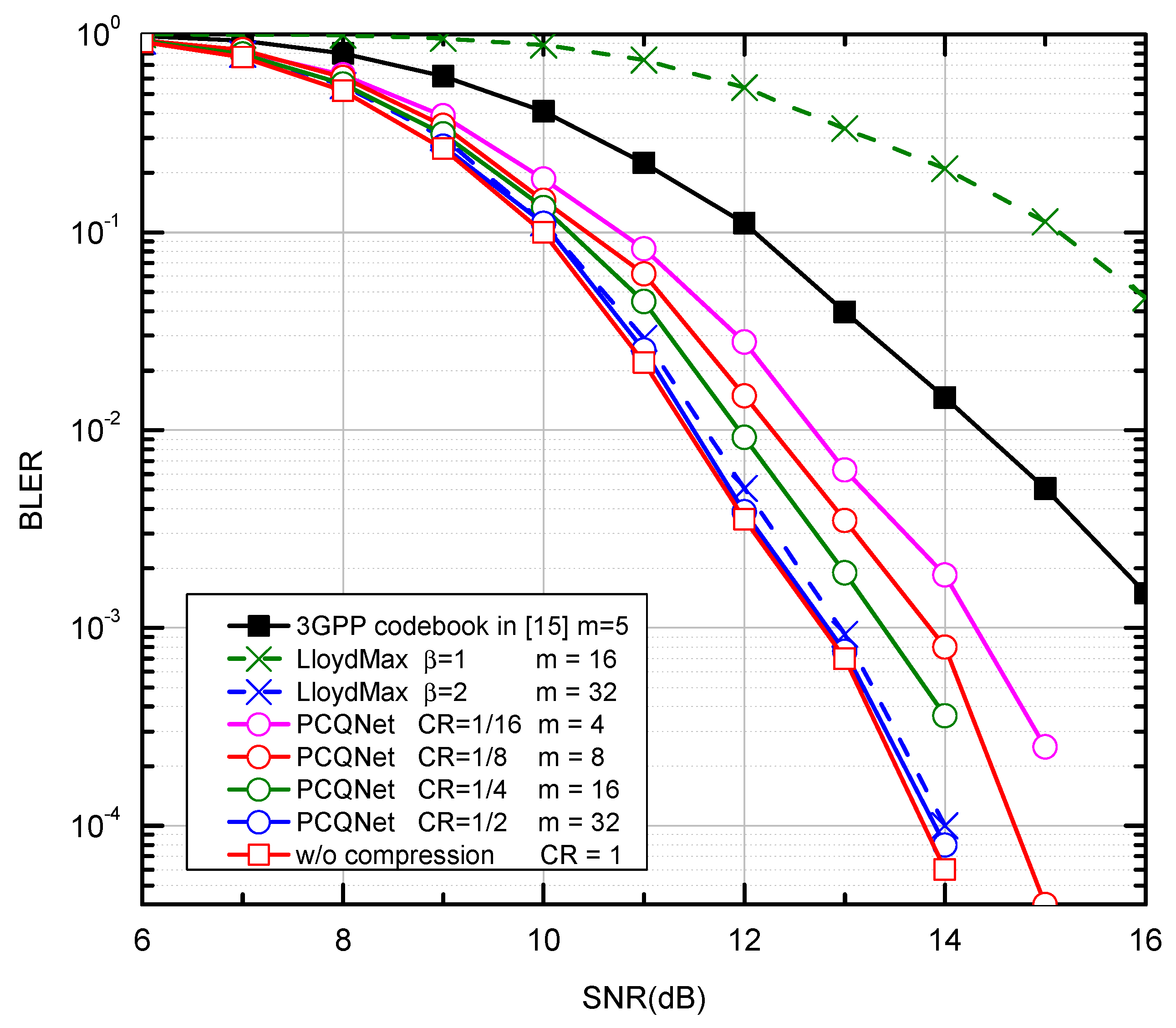 Entropy 24 01066 g008