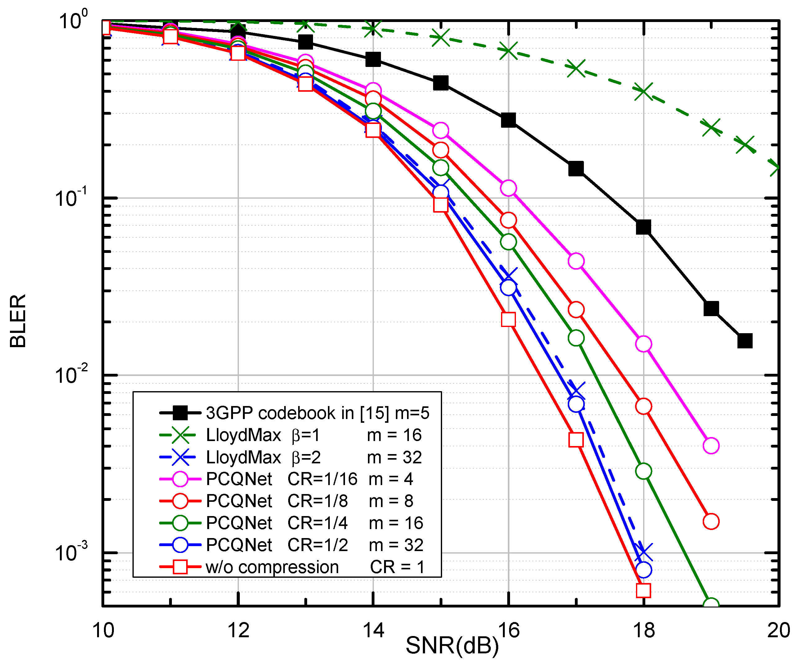 Entropy 24 01066 g009