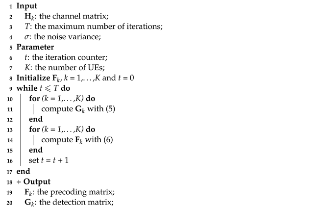 Entropy 24 01066 i001