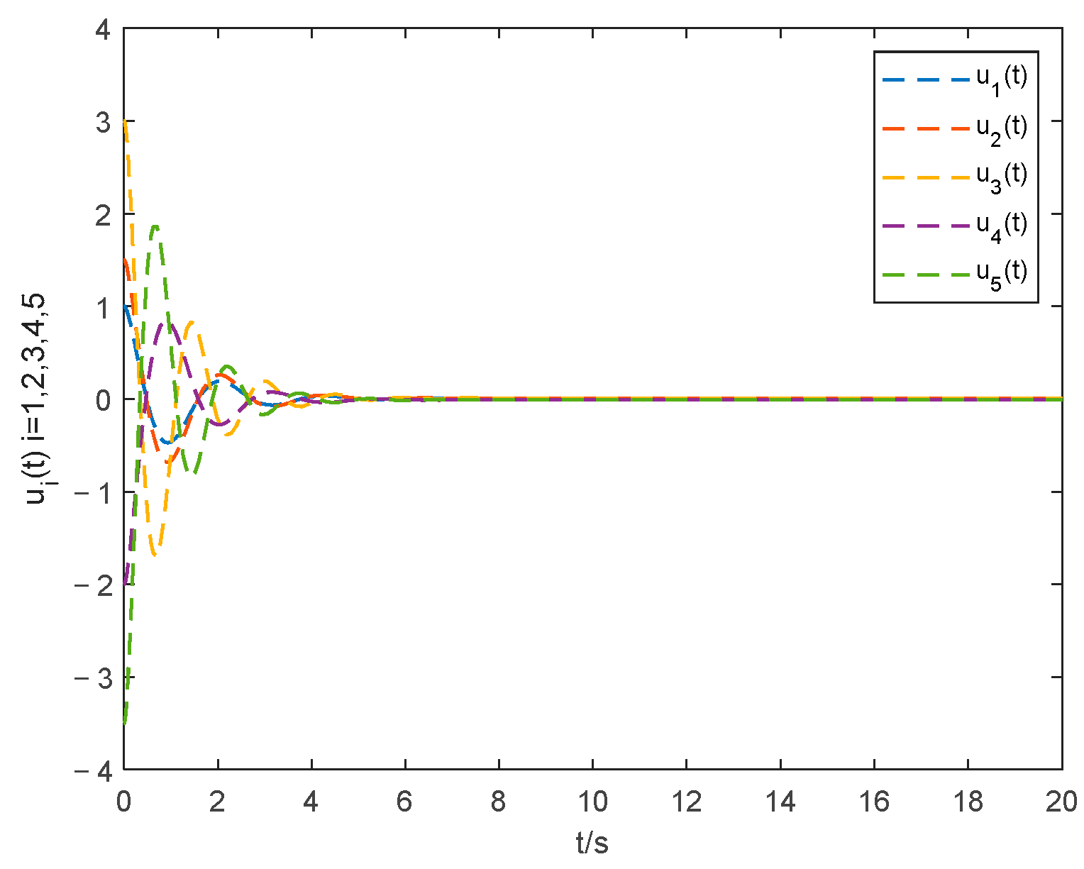 Entropy 24 01068 g008 Entropy 24 01068 g008