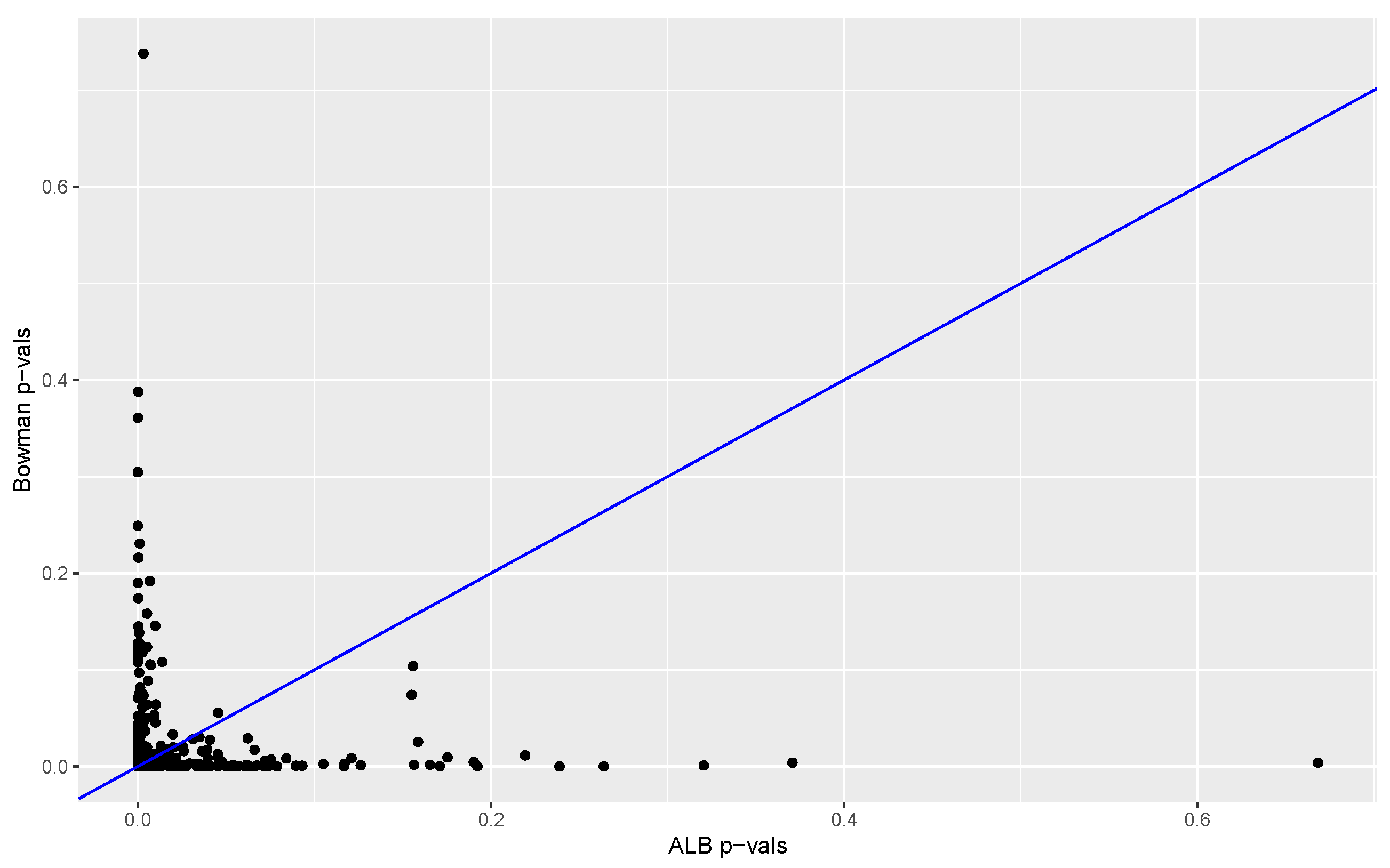 Entropy 24 01071 g007