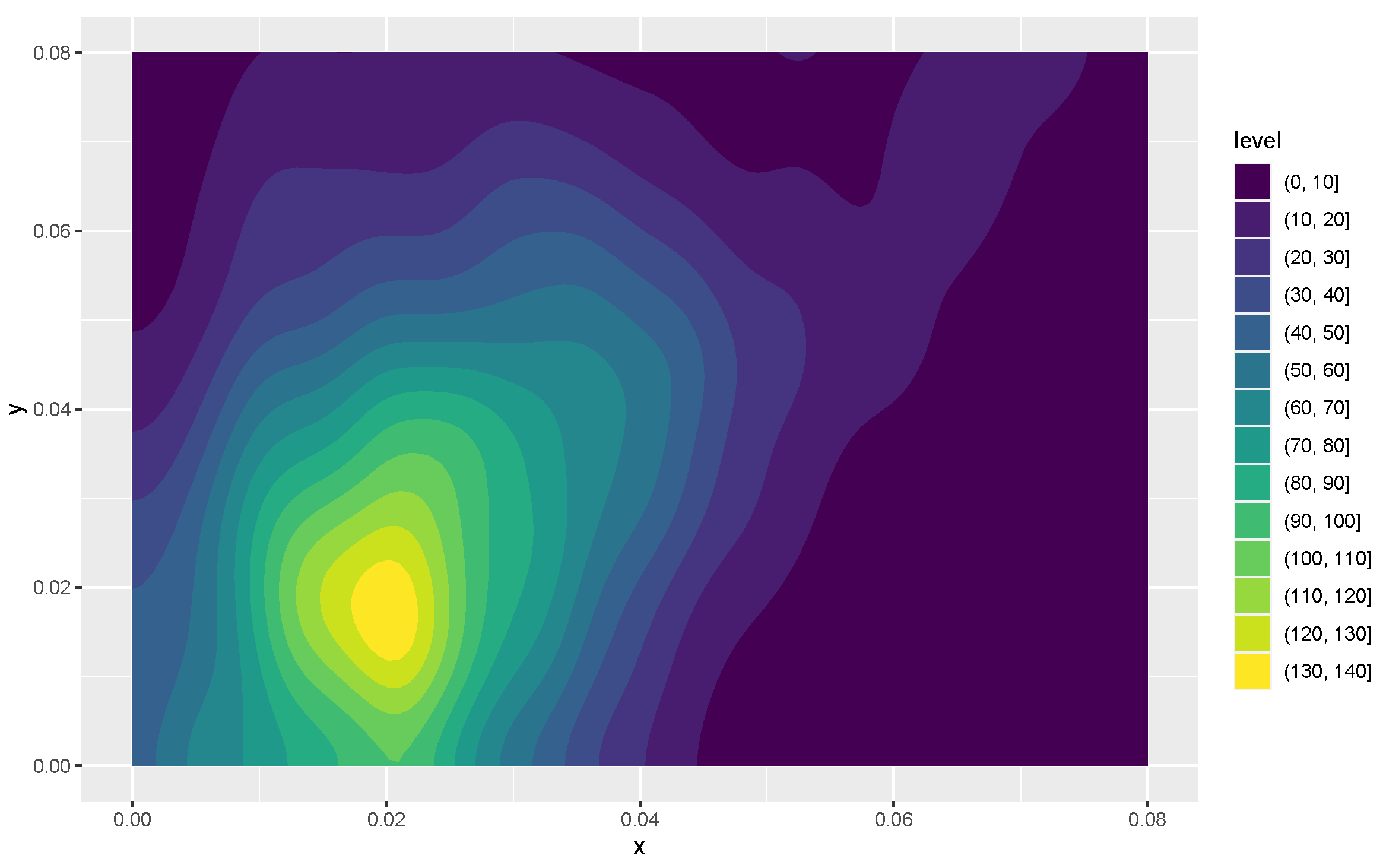 Entropy 24 01071 g008