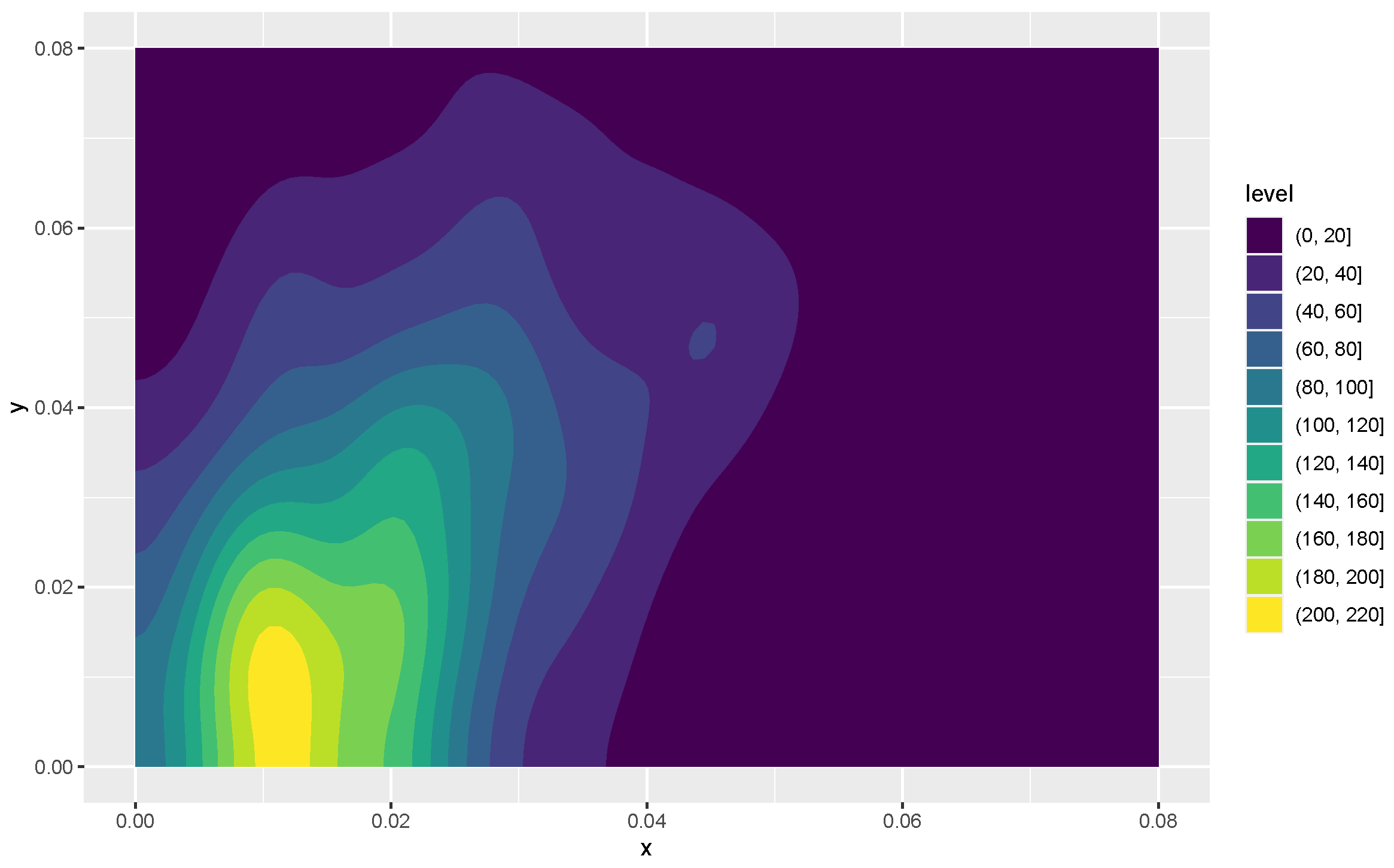 Entropy 24 01071 g009