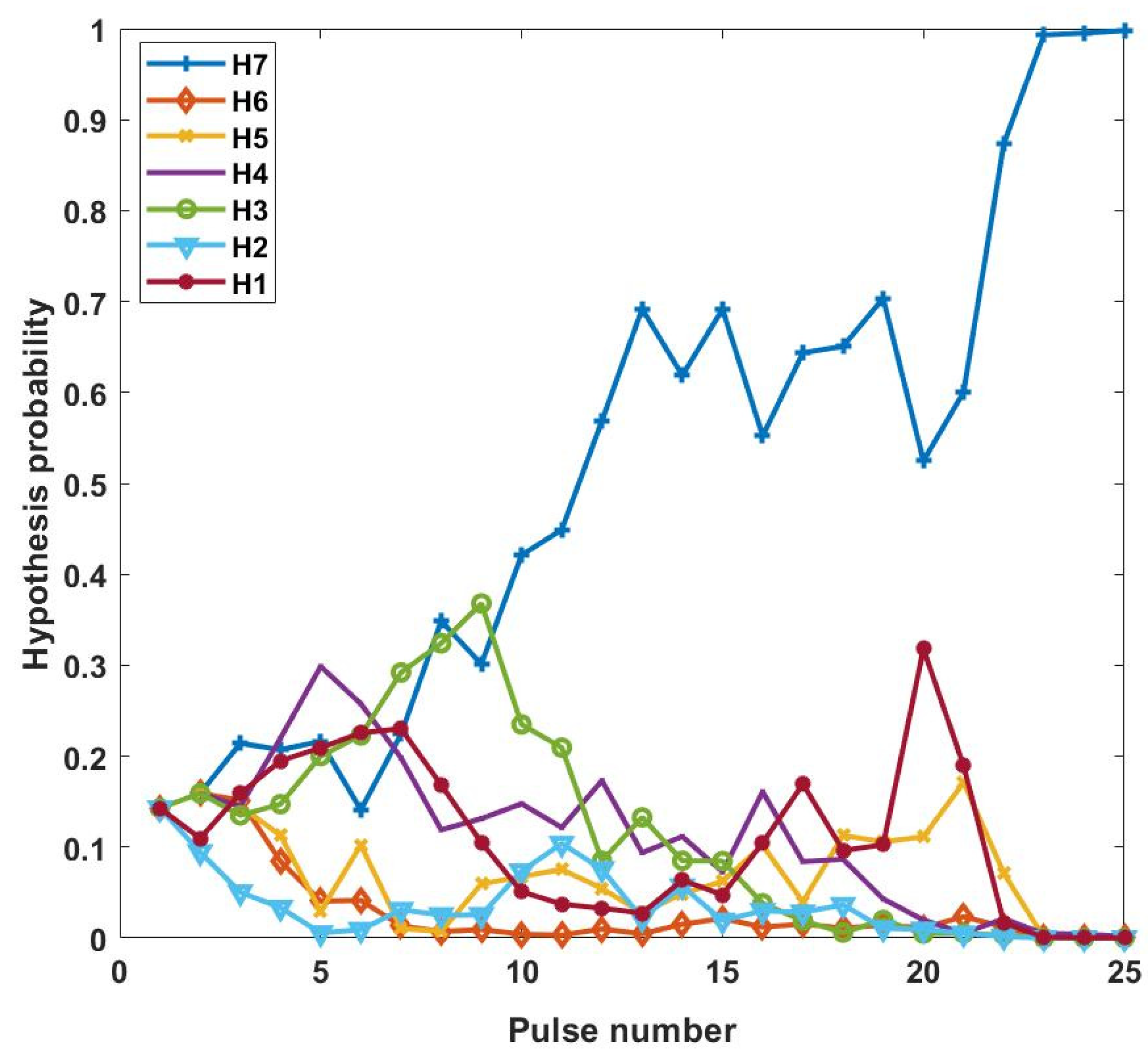 Entropy 24 01075 g002