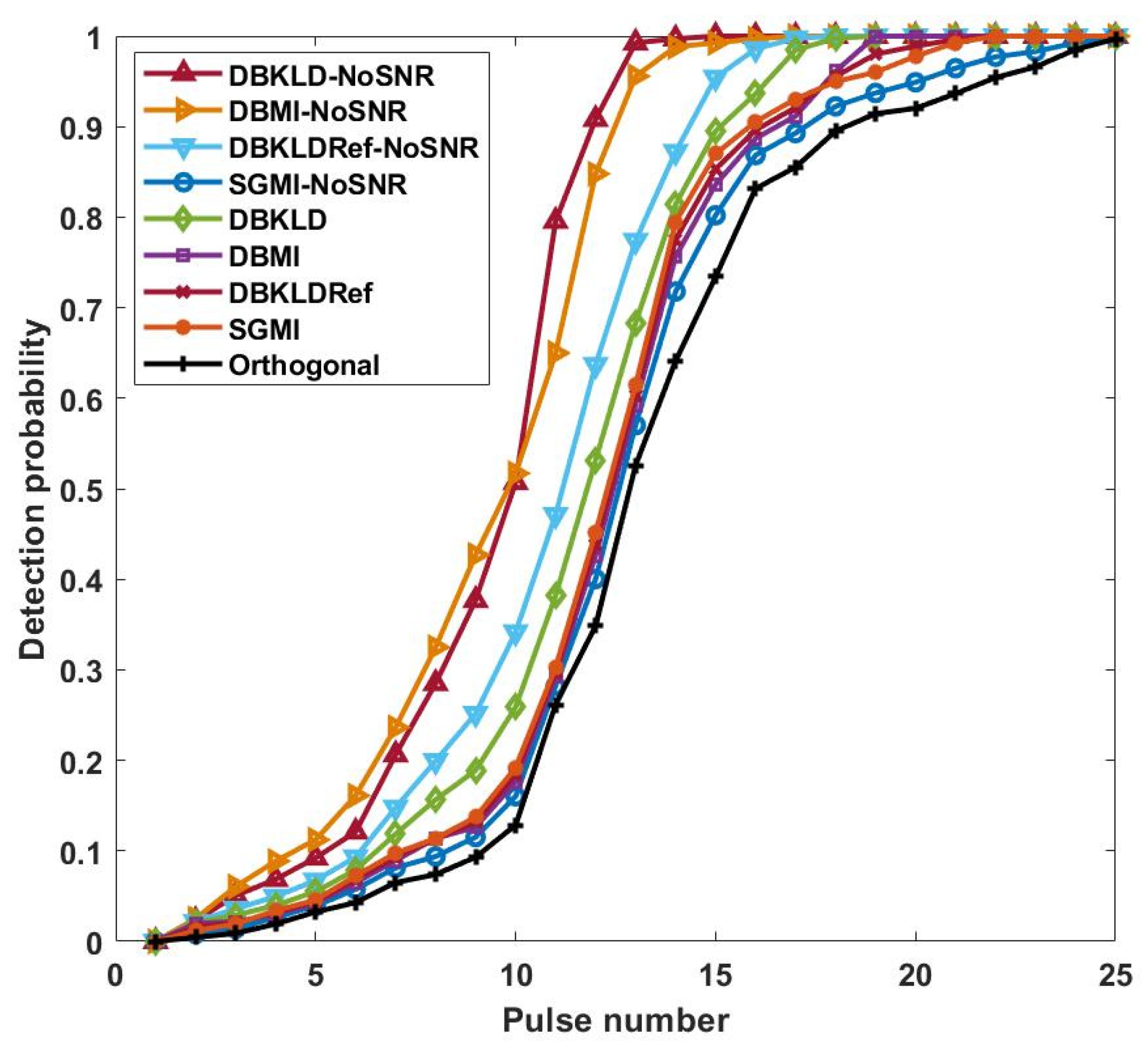 Entropy 24 01075 g004