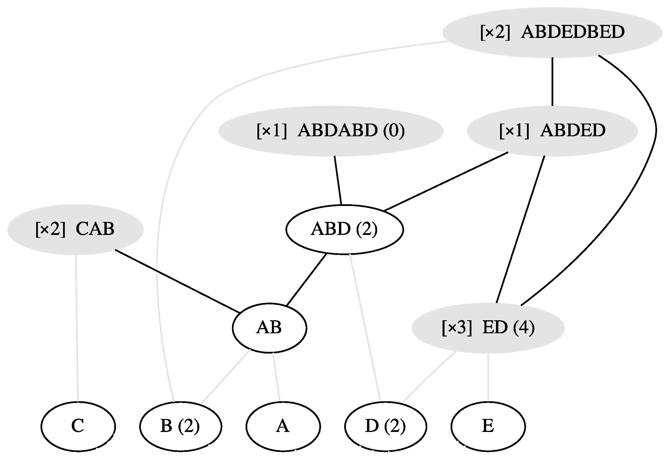 Entropy 24 01082 g003