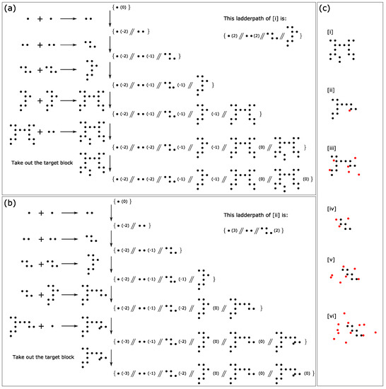 Entropy 24 01082 g0a1