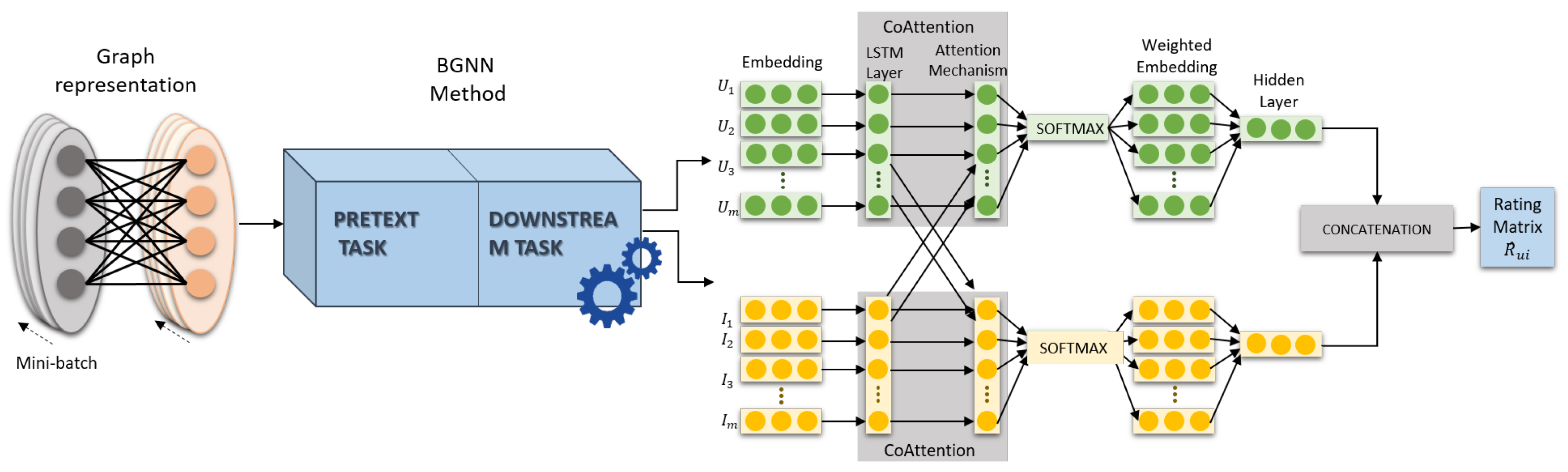 Entropy 24 01084 g001