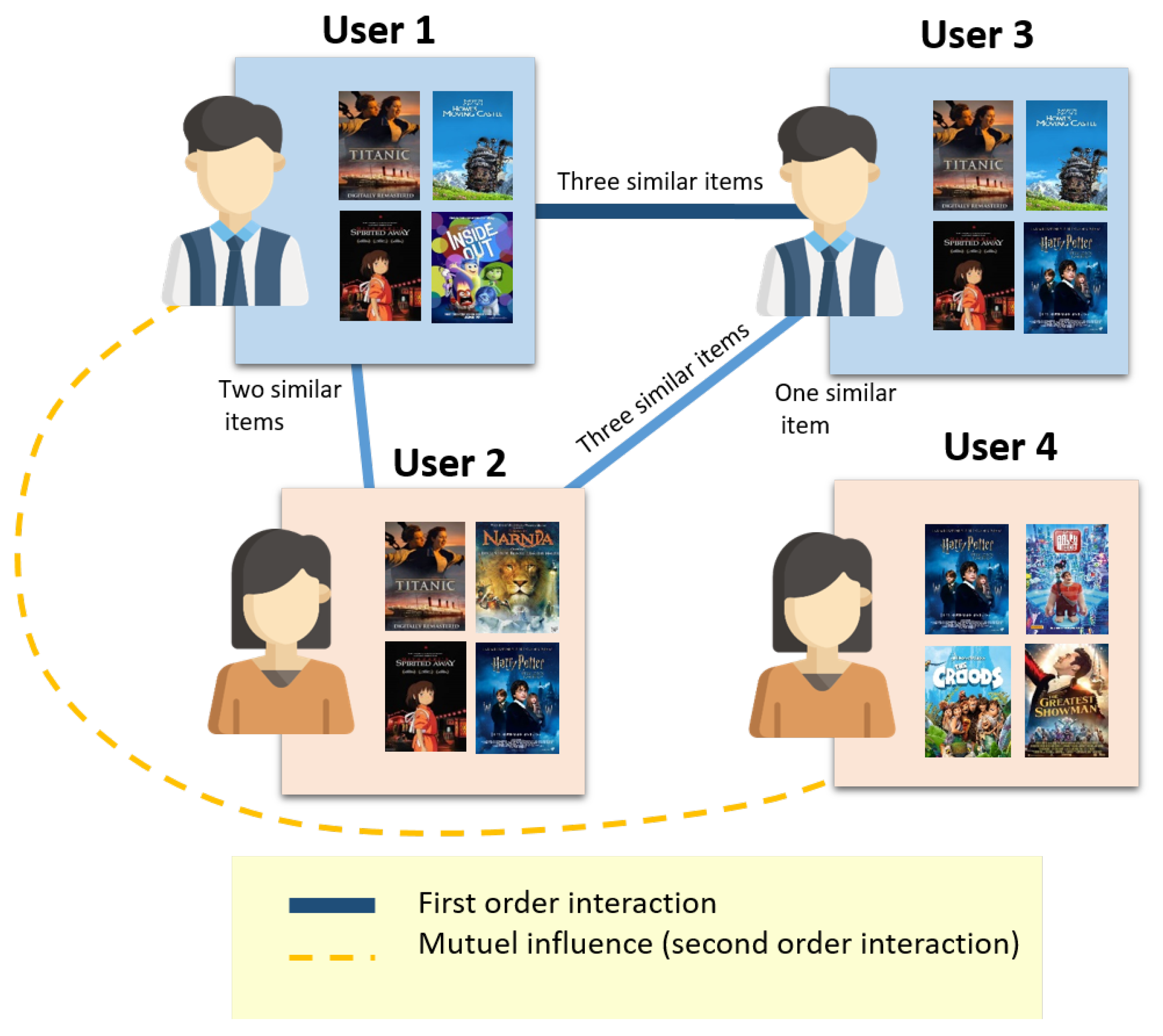 Entropy 24 01084 g002