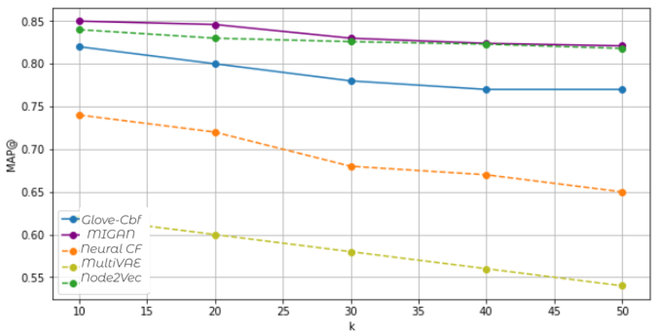 Entropy 24 01084 g004