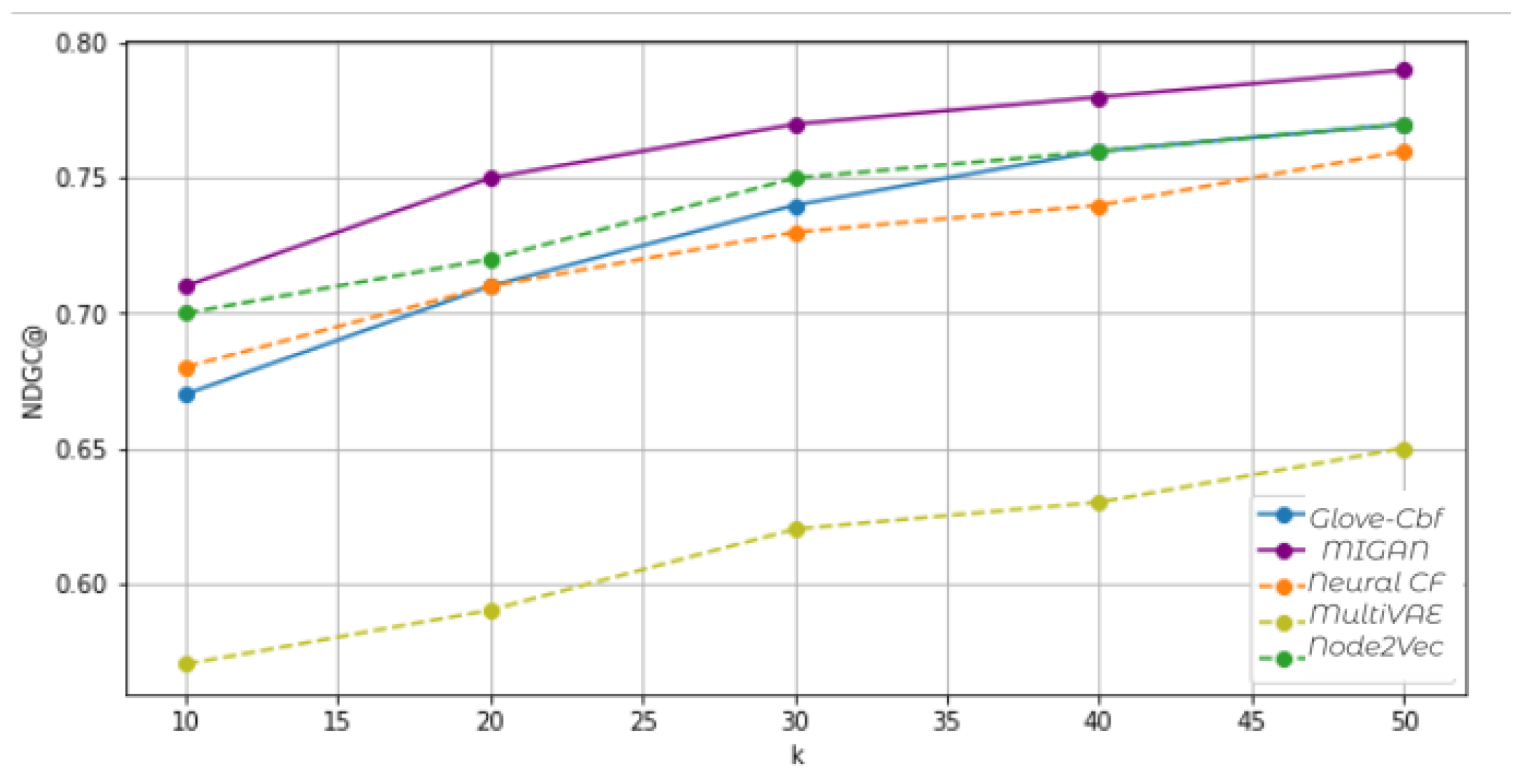 Entropy 24 01084 g005