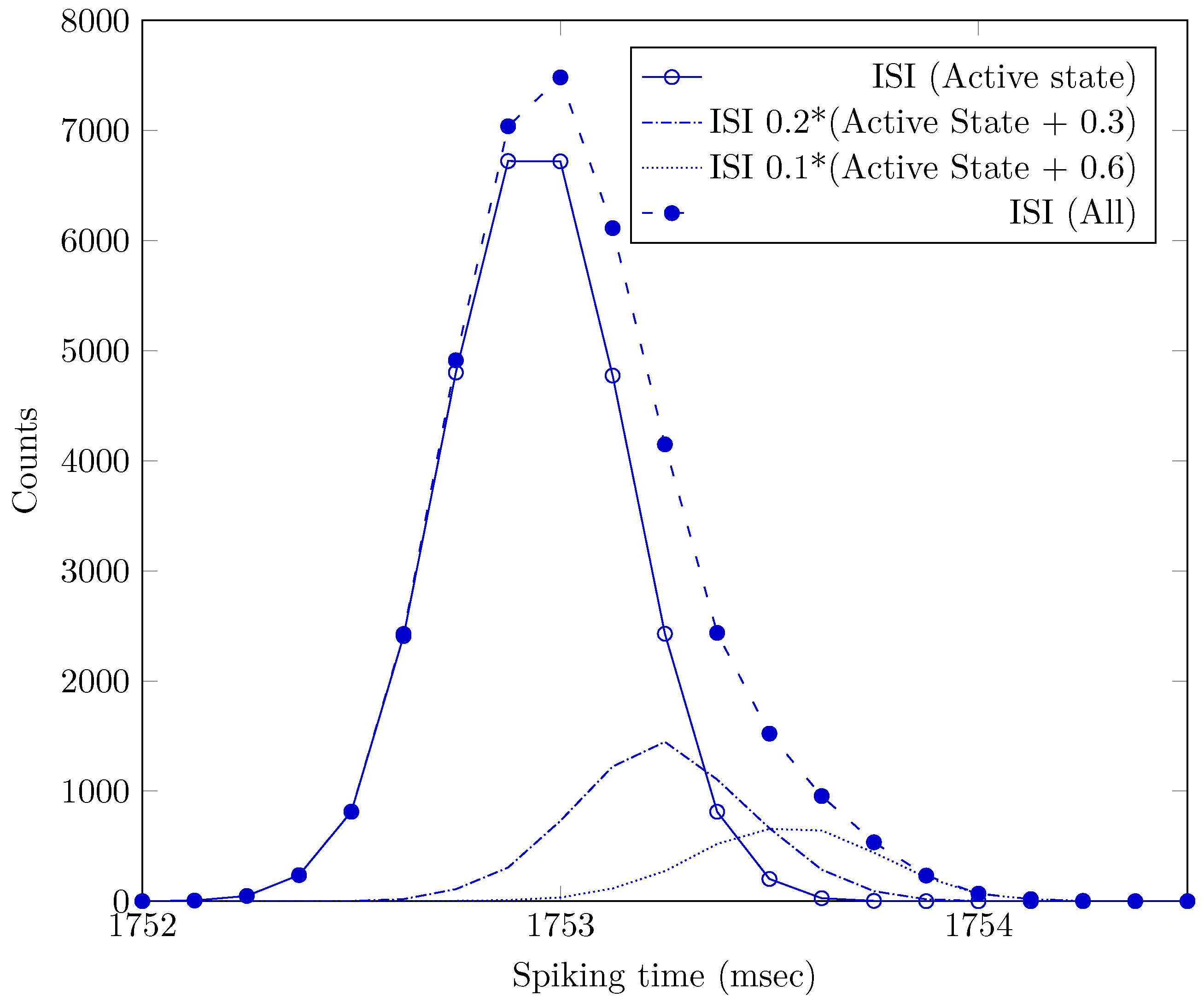 Entropy 24 01086 g002