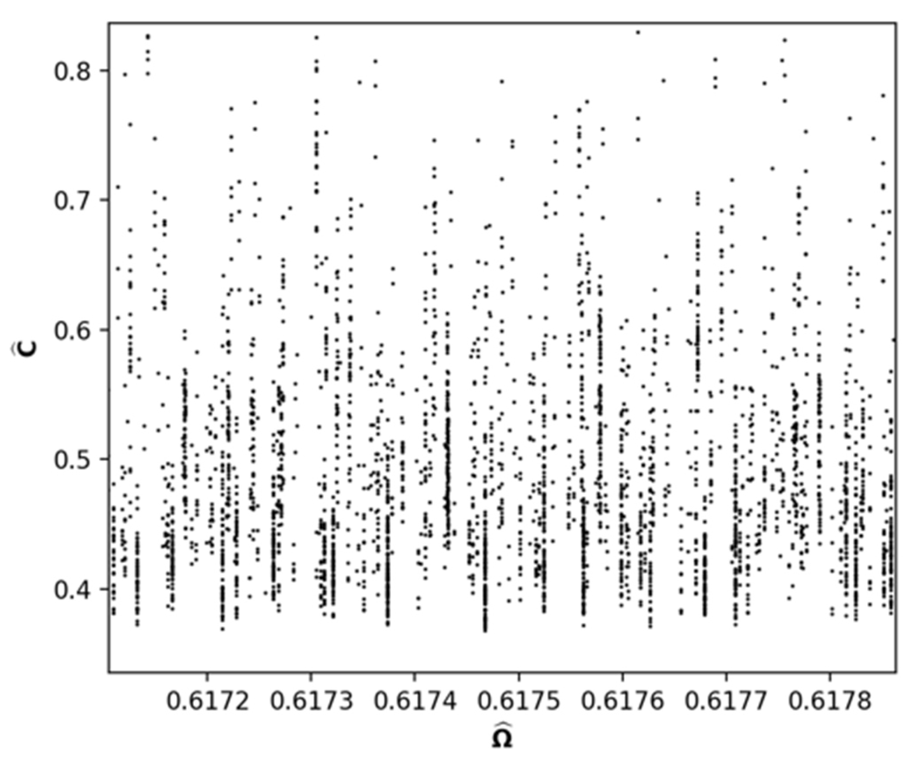 Entropy 24 01090 g003