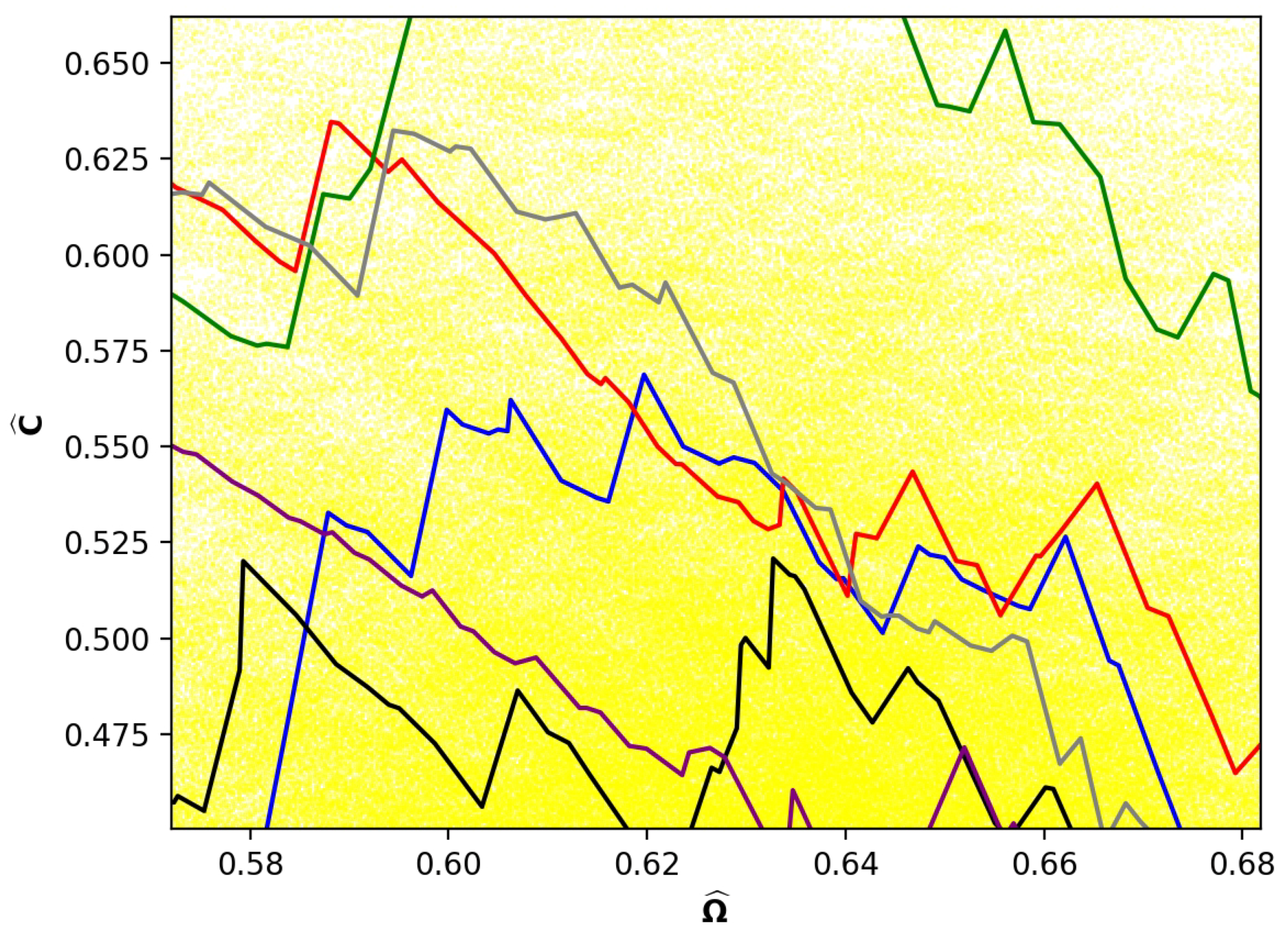 Entropy 24 01090 g006
