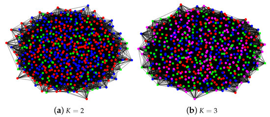 Entropy 24 01098 g0a1