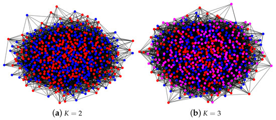 Entropy 24 01098 g0a2