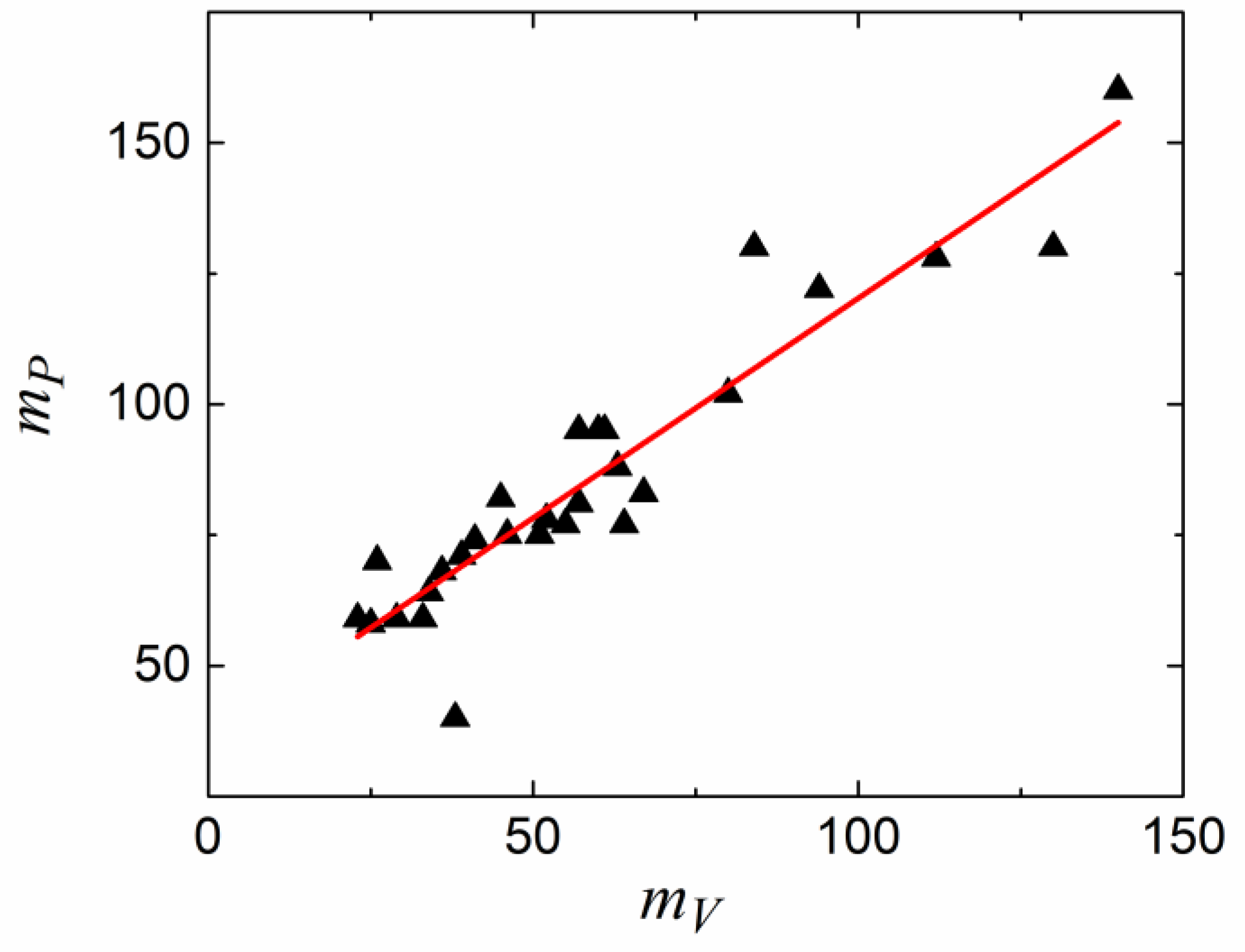 Entropy 24 01101 g011 Entropy 24 01101 g011