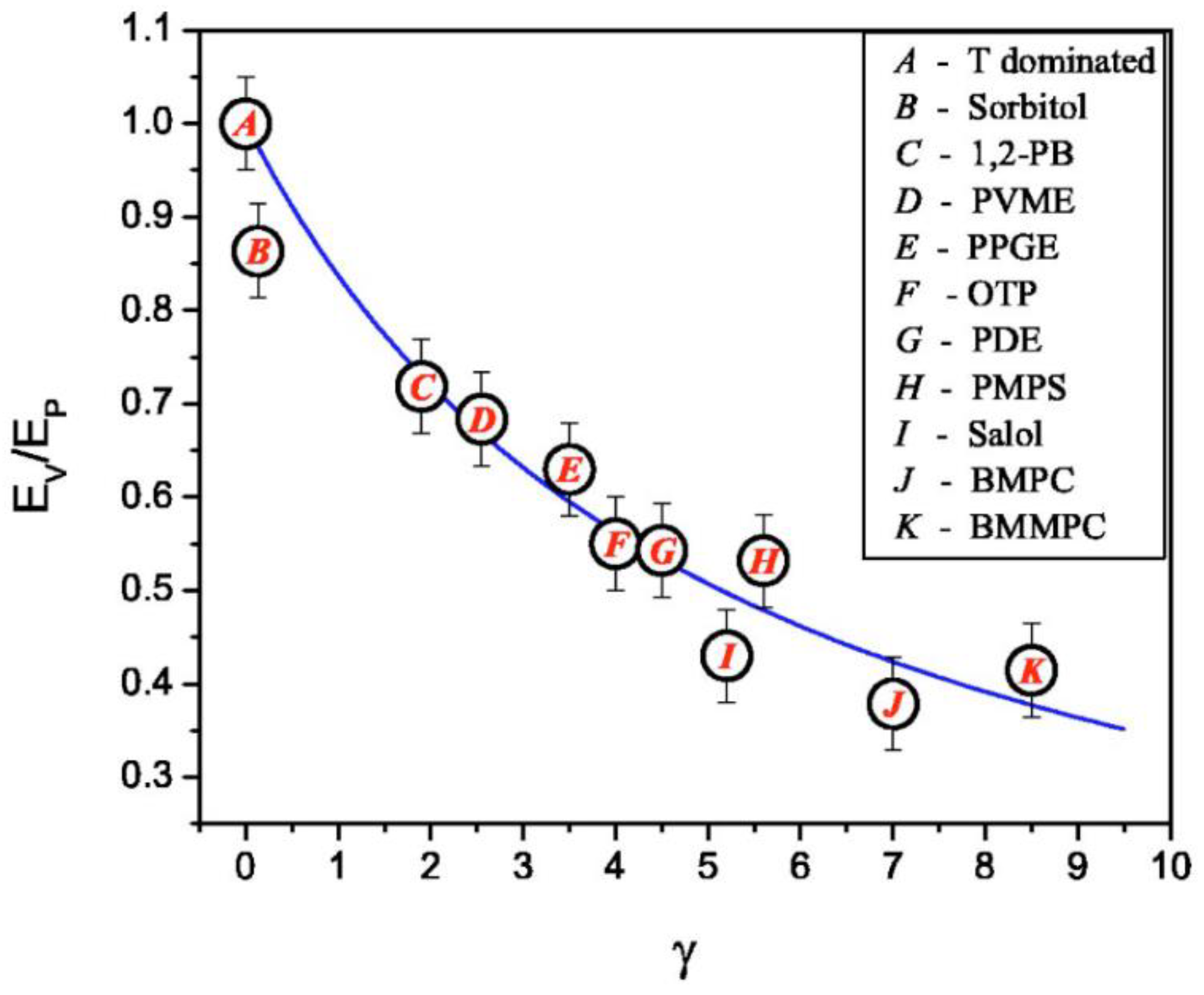 Entropy 24 01101 g014 Entropy 24 01101 g014