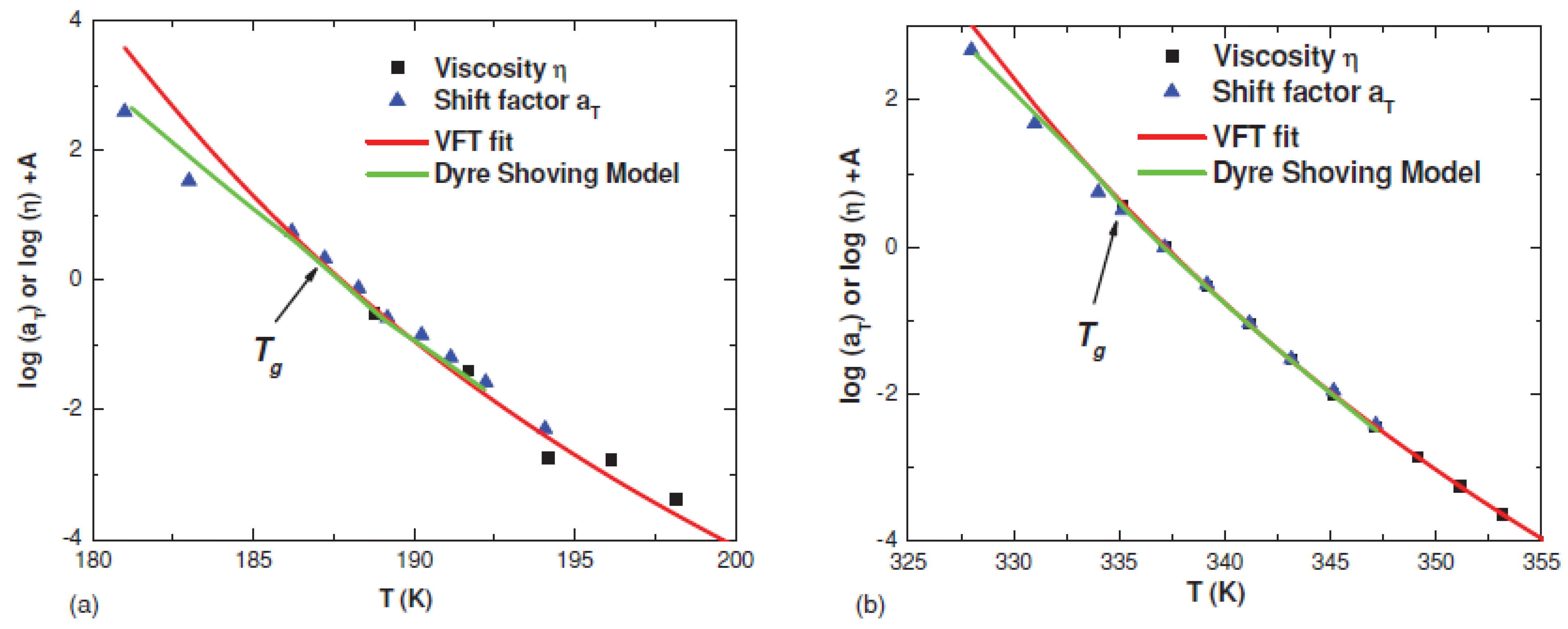 Entropy 24 01101 g016 Entropy 24 01101 g016