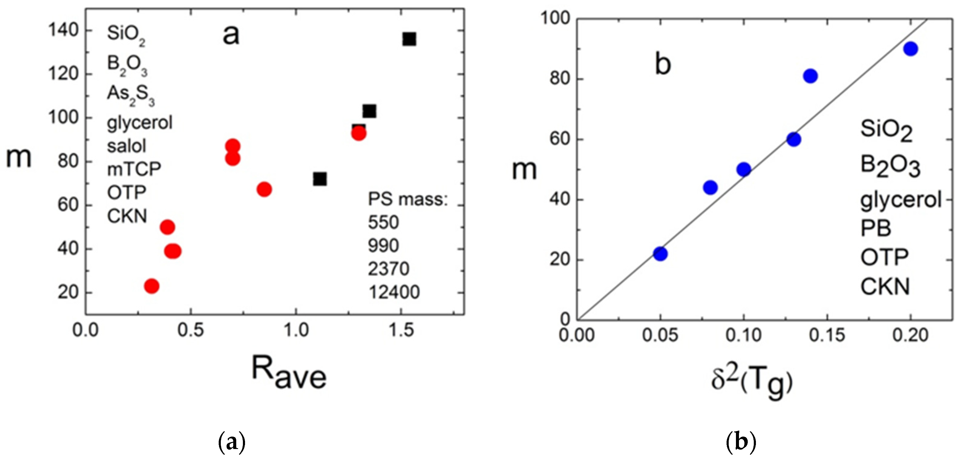 Entropy 24 01101 g020 Entropy 24 01101 g020