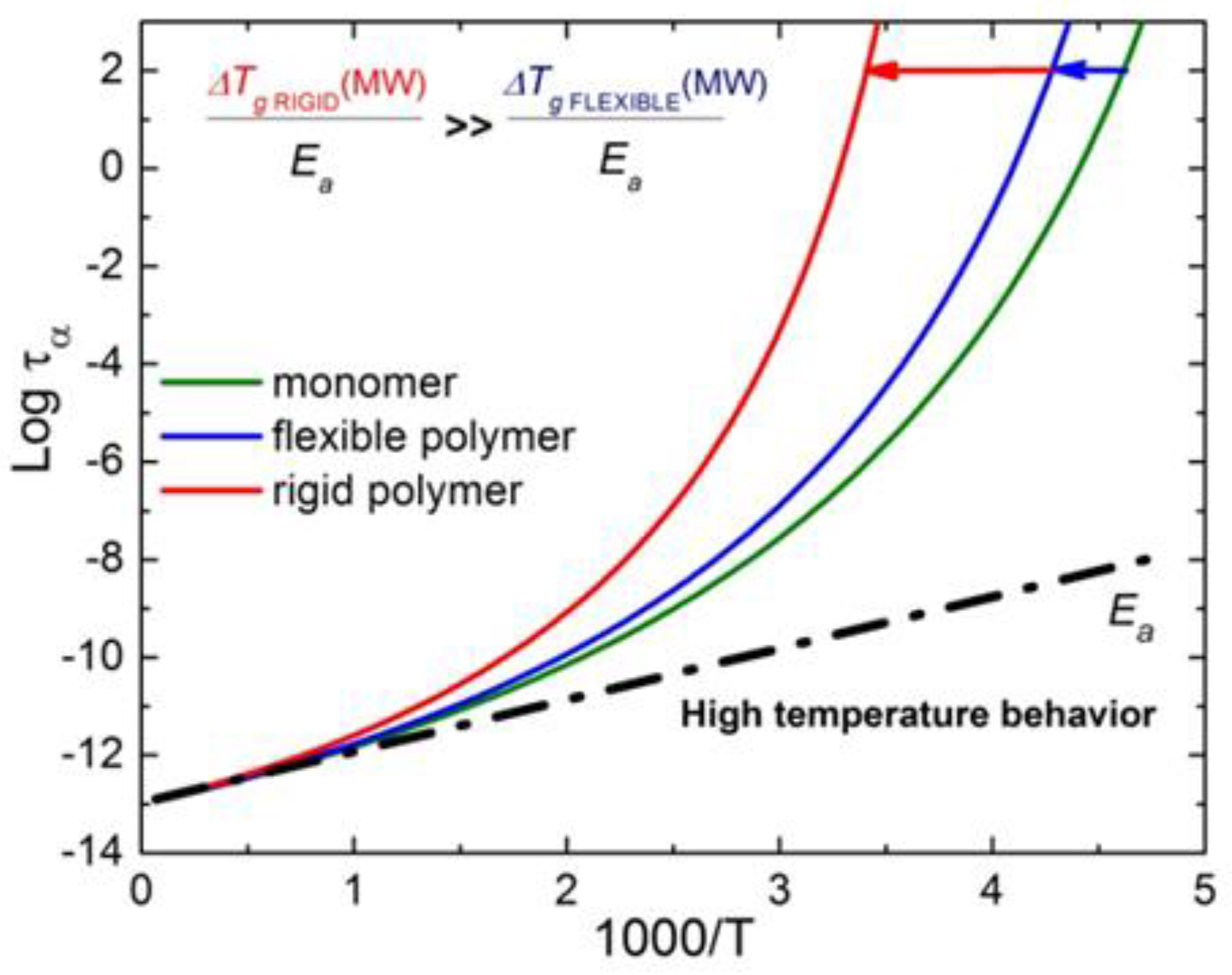 Entropy 24 01101 g024 Entropy 24 01101 g024