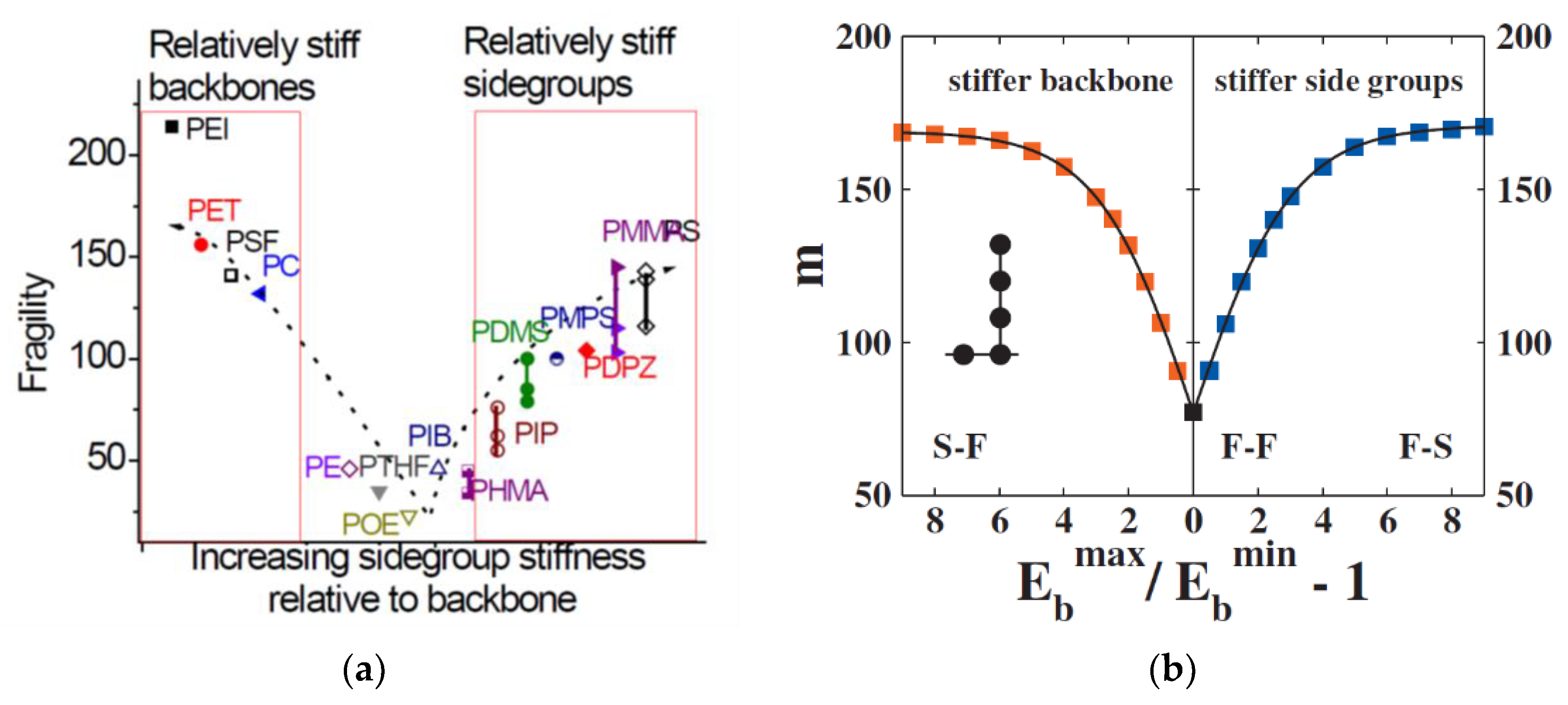 Entropy 24 01101 g025 Entropy 24 01101 g025