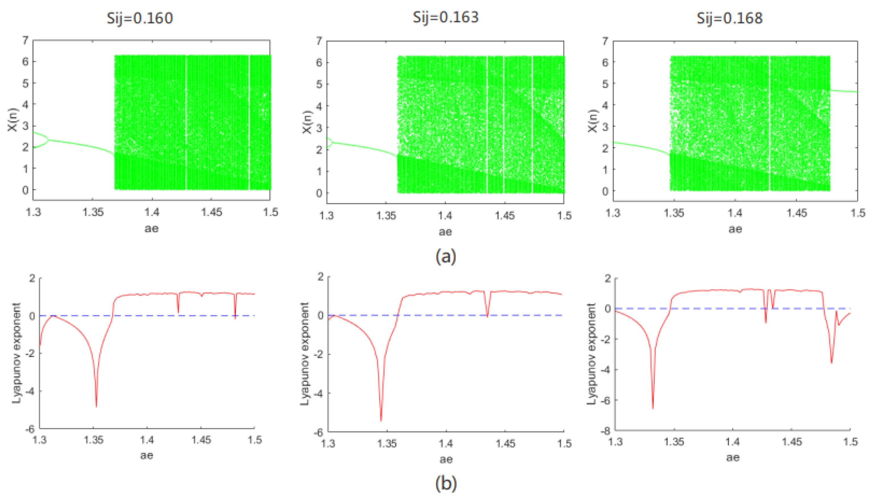 Entropy 24 01103 g003