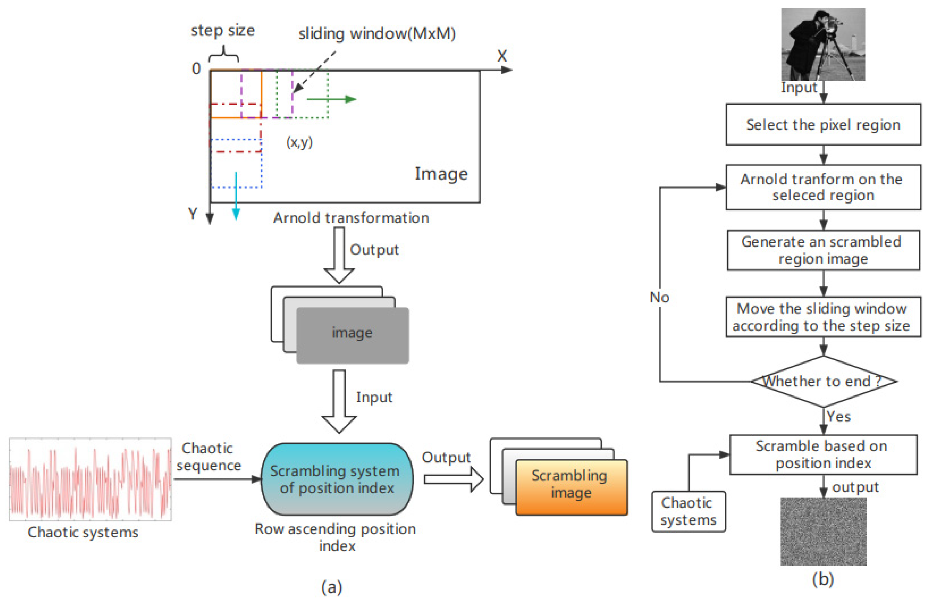 Entropy 24 01103 g008