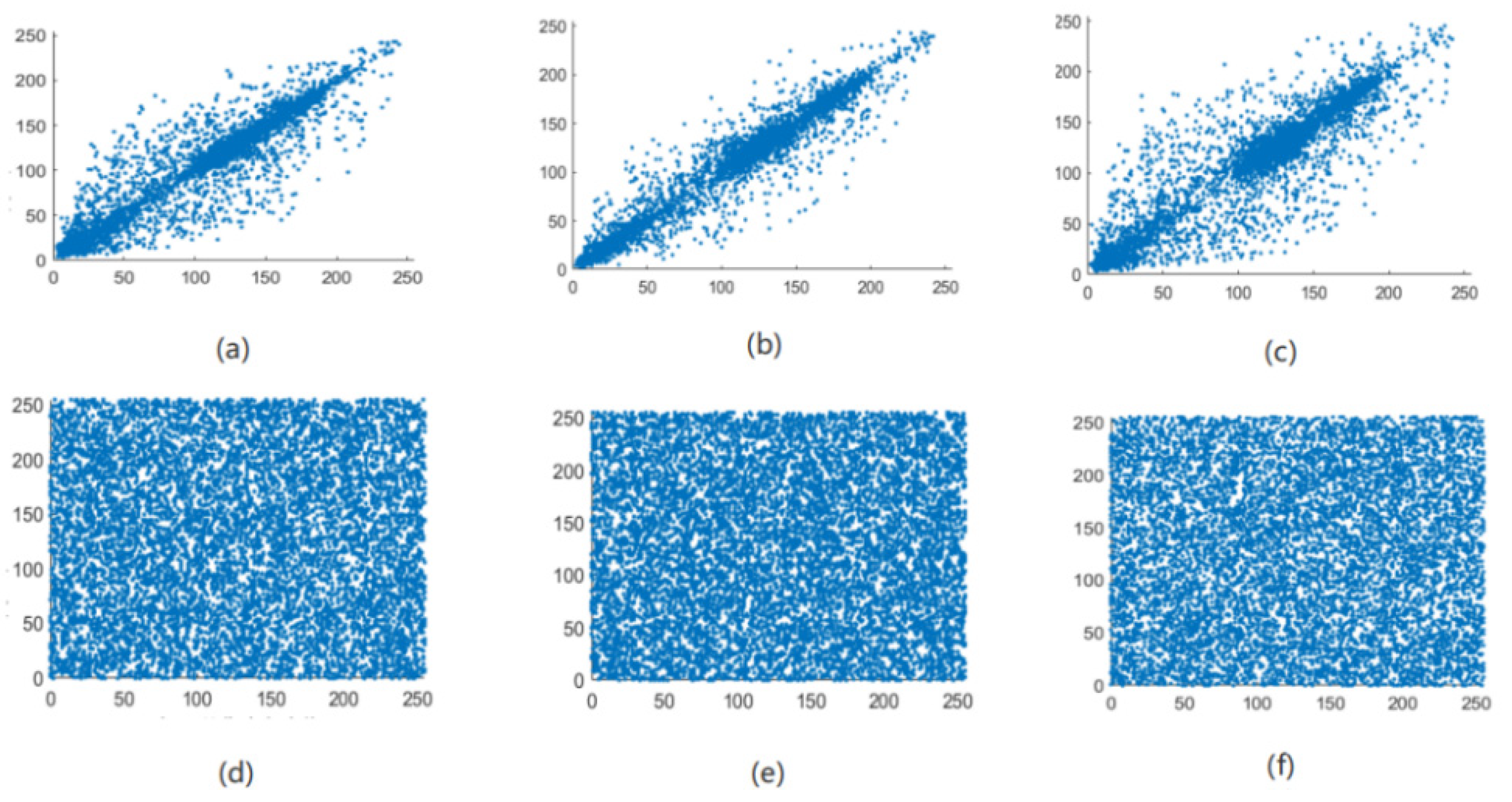 Entropy 24 01103 g014