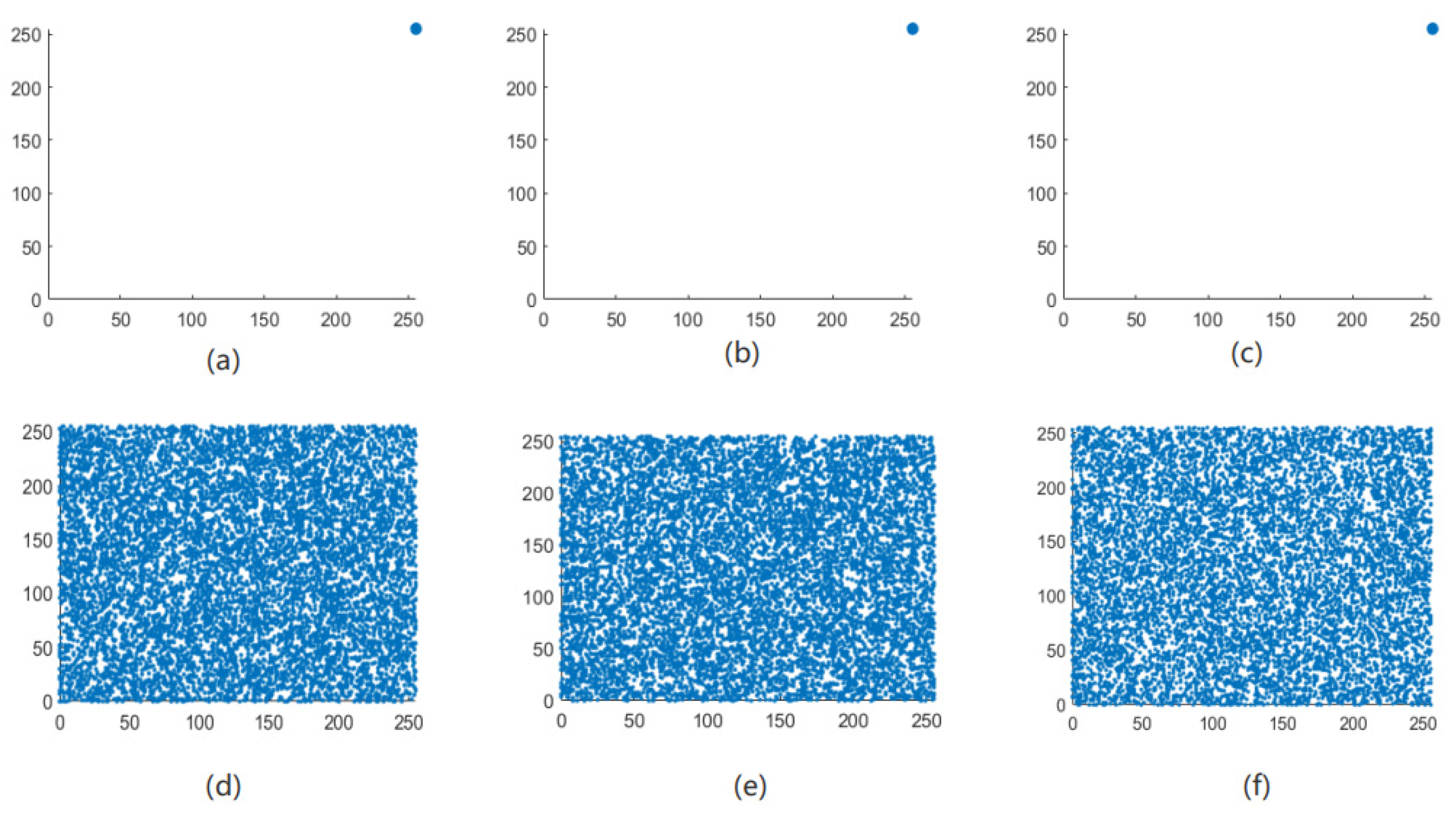 Entropy 24 01103 g015