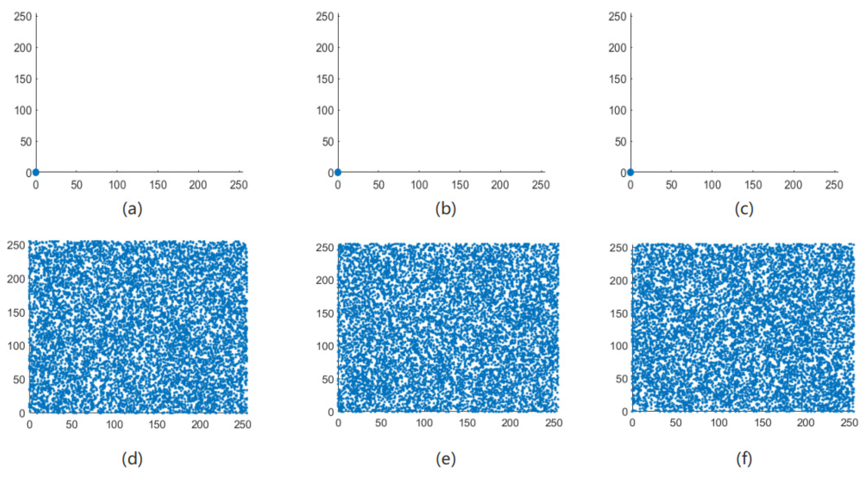 Entropy 24 01103 g016